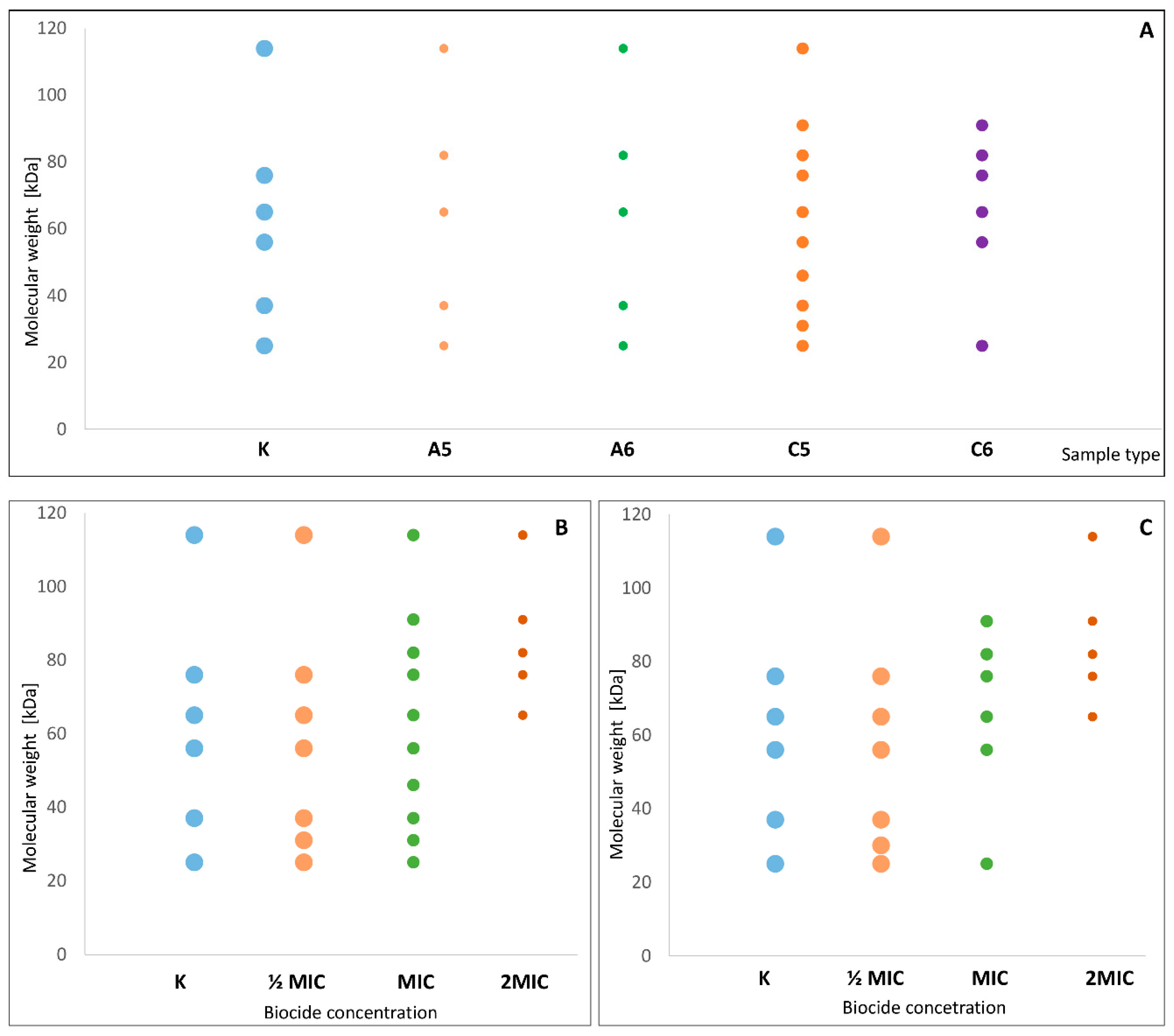 Applsci 09 00245 g001