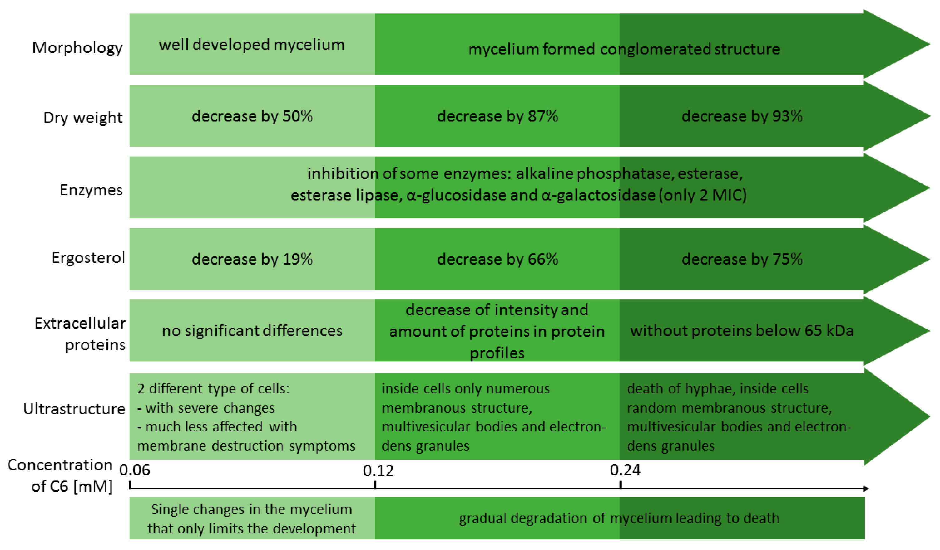 Applsci 09 00245 g003