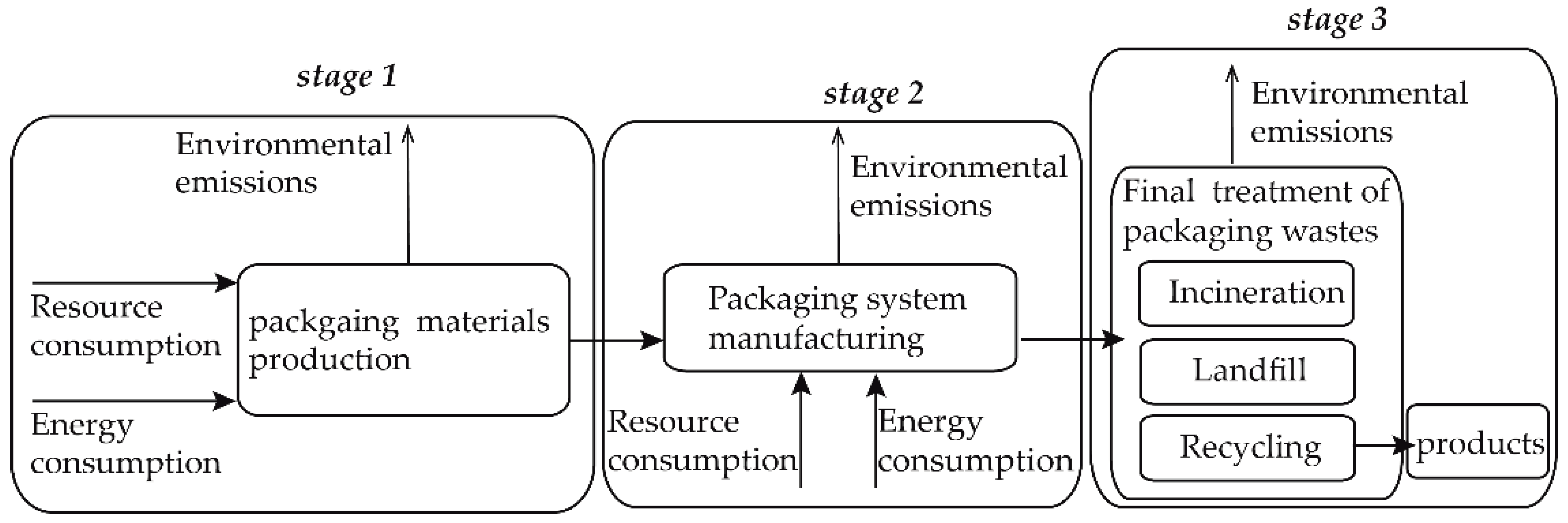 Applsci 09 00246 g001 Applsci 09 00246 g001