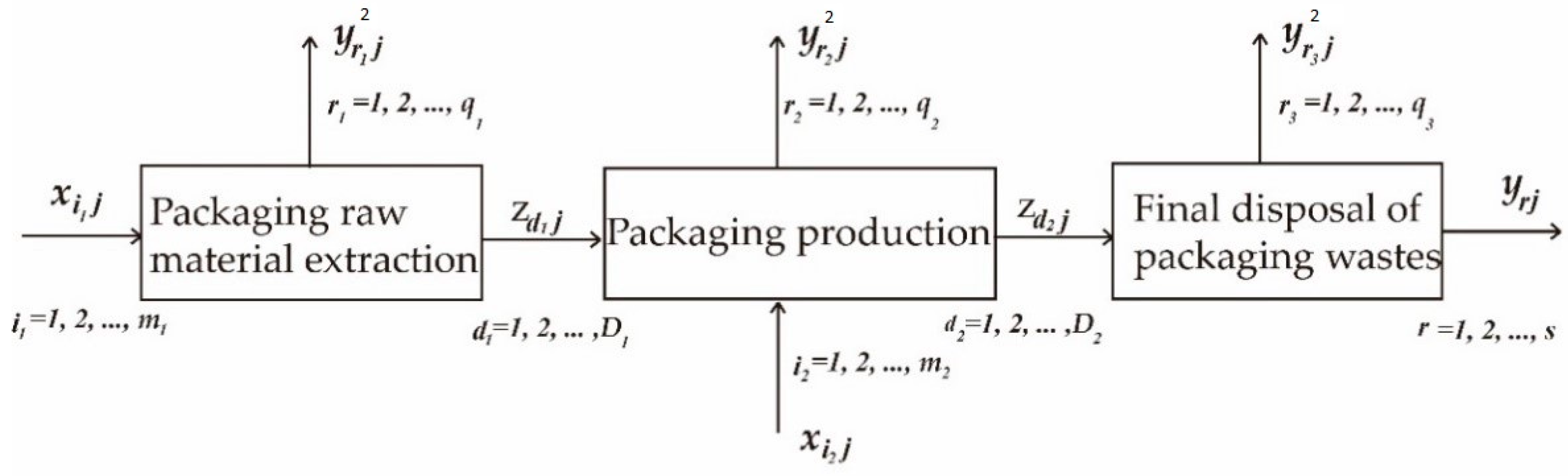 Applsci 09 00246 g002 Applsci 09 00246 g002