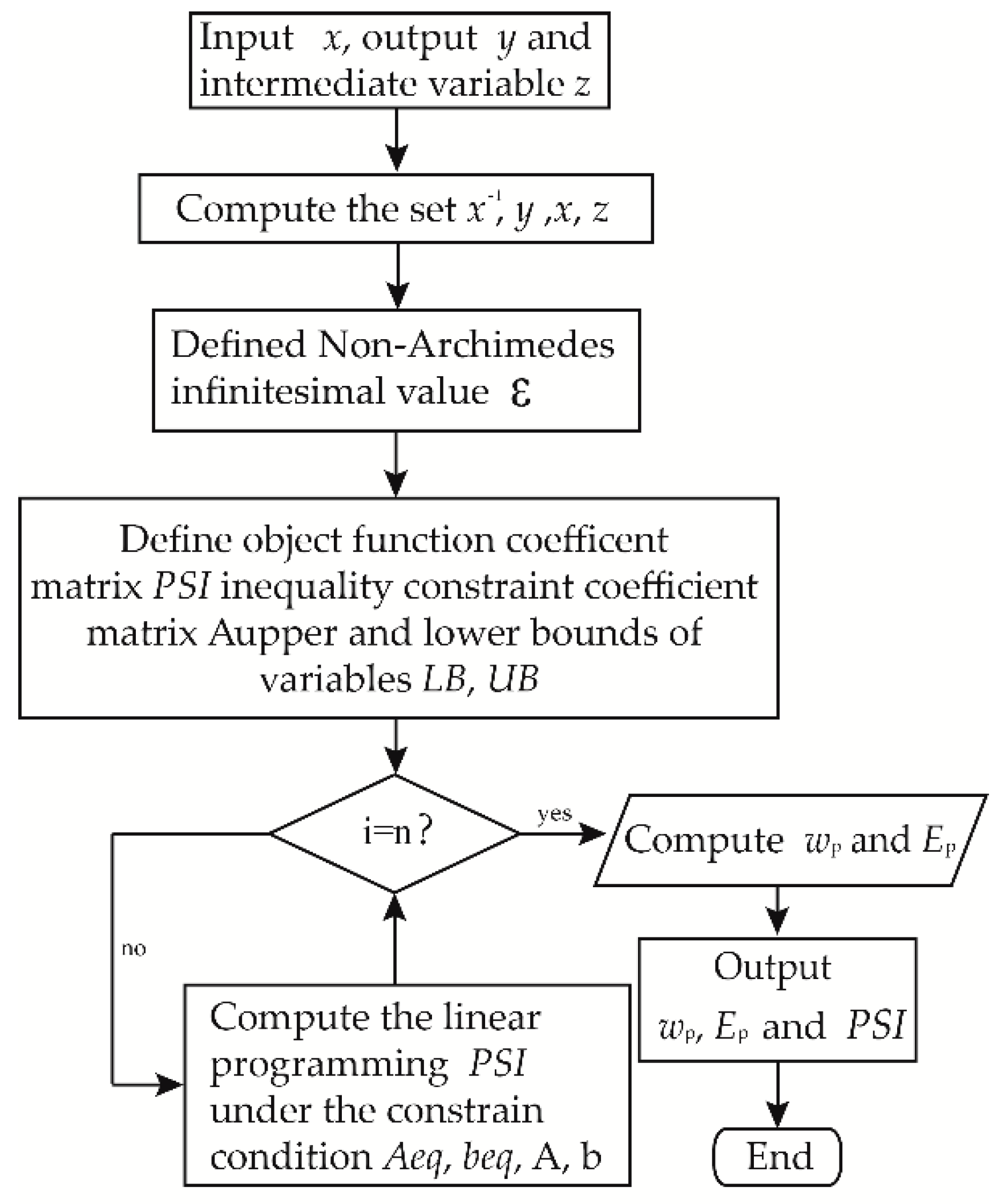 Applsci 09 00246 g003 Applsci 09 00246 g003