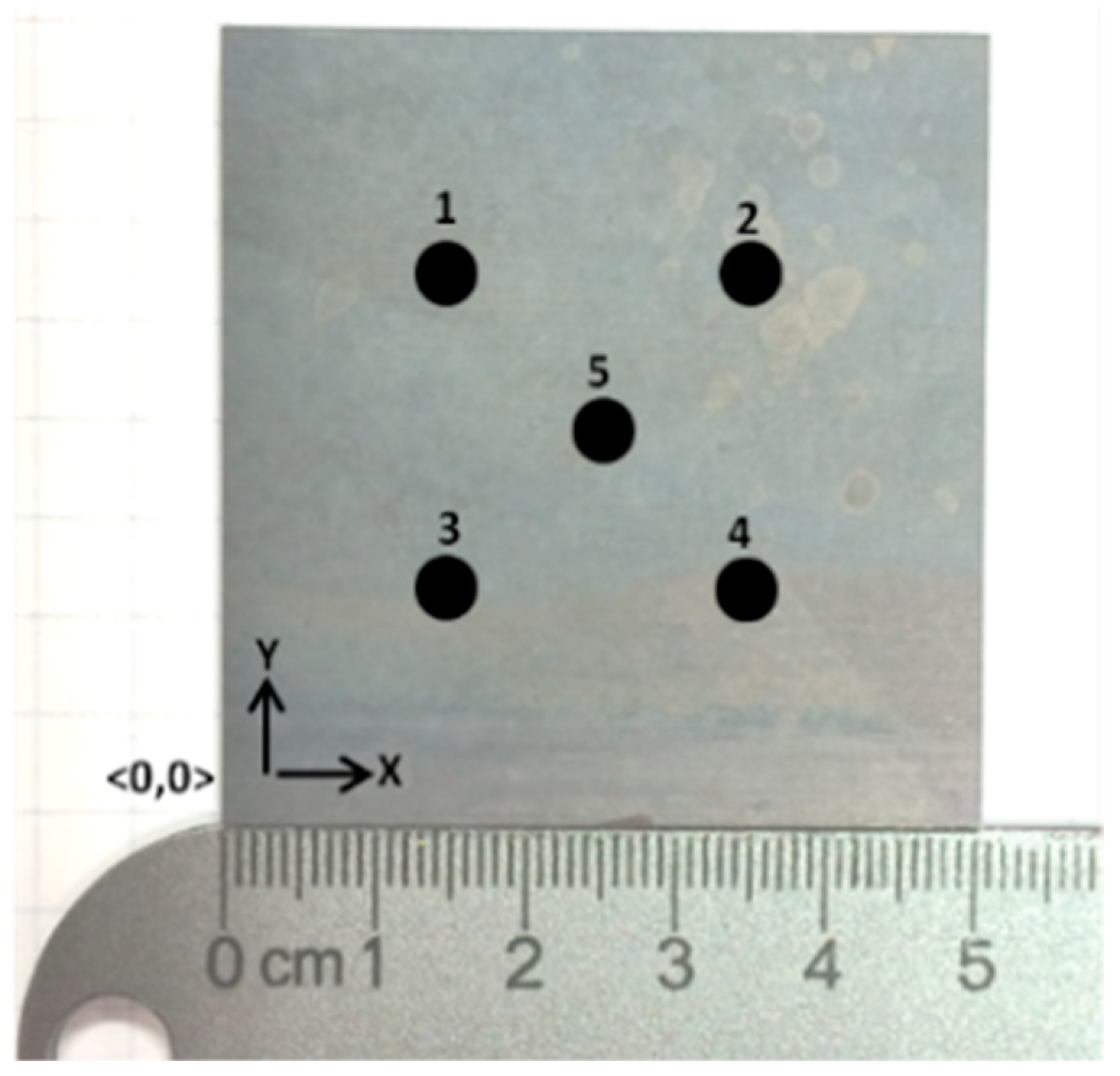 Applsci 09 00249 g004