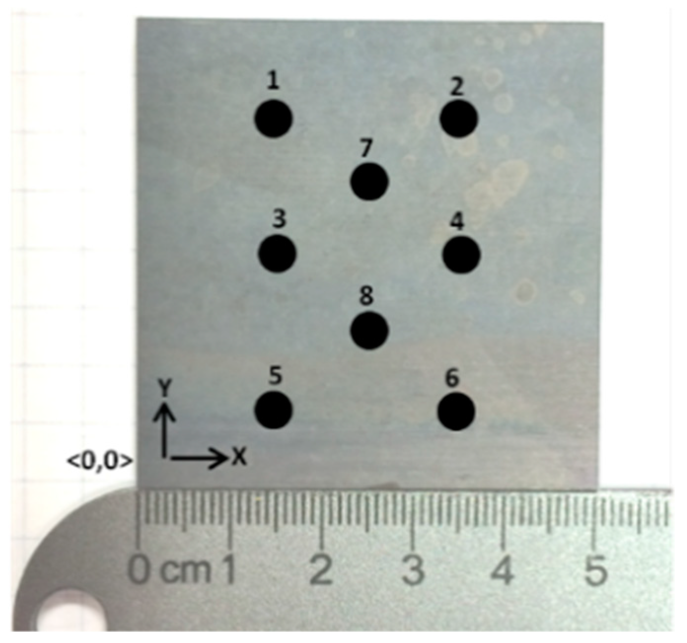 Applsci 09 00249 g005