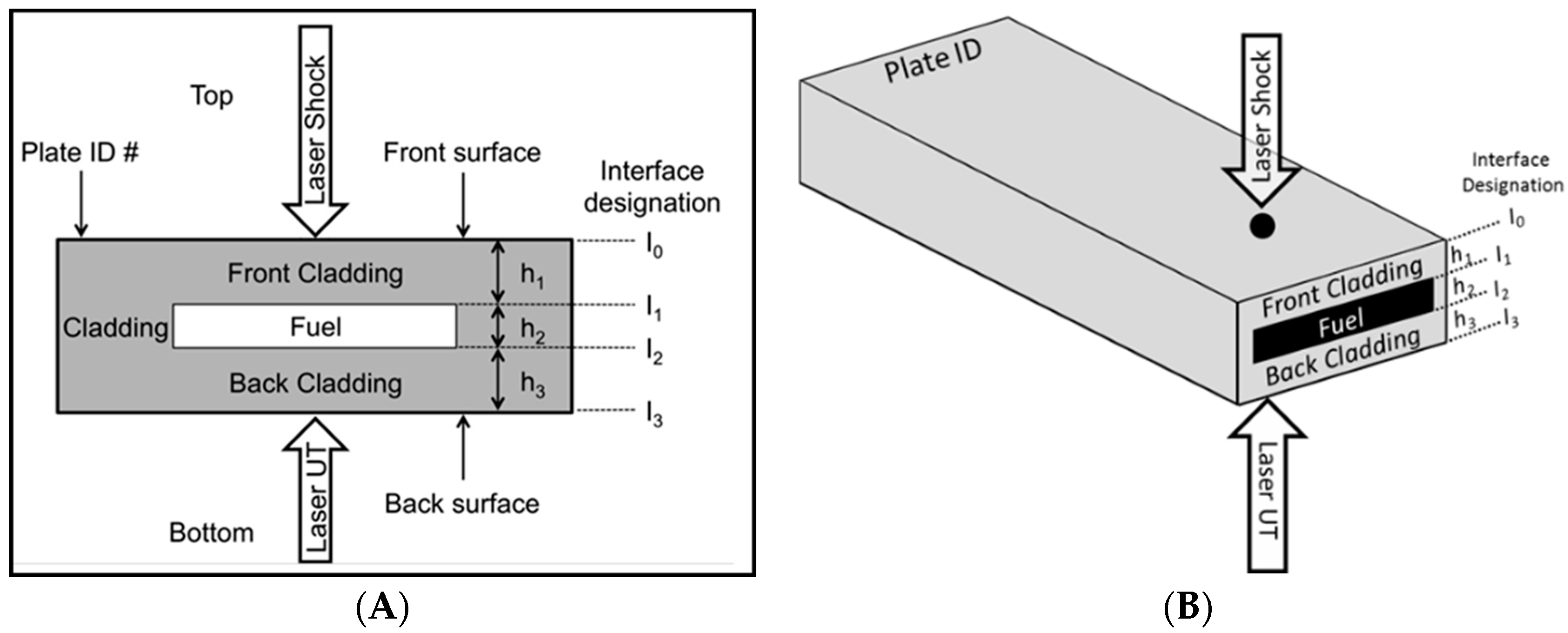 Applsci 09 00249 g006