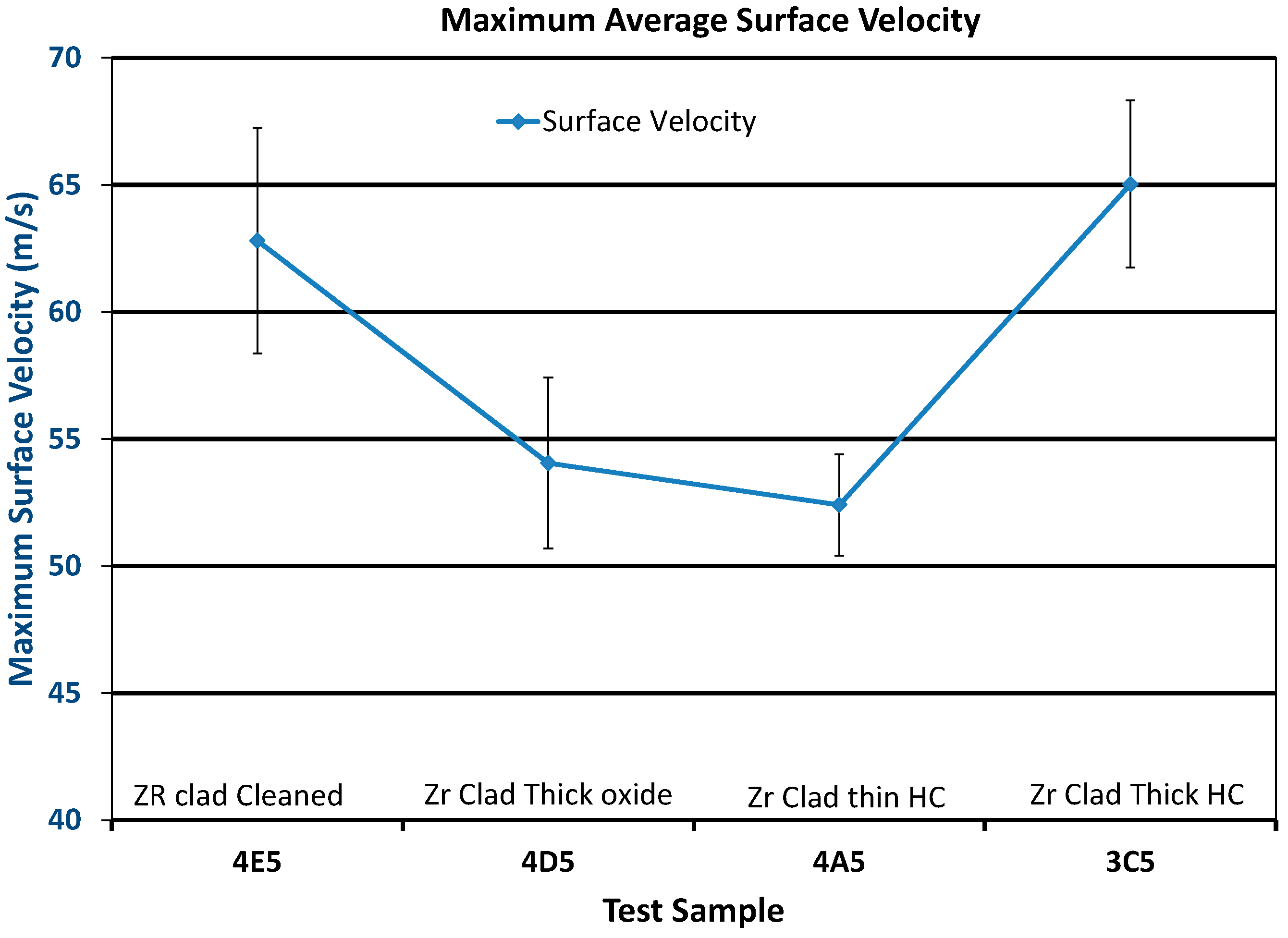 Applsci 09 00249 g007