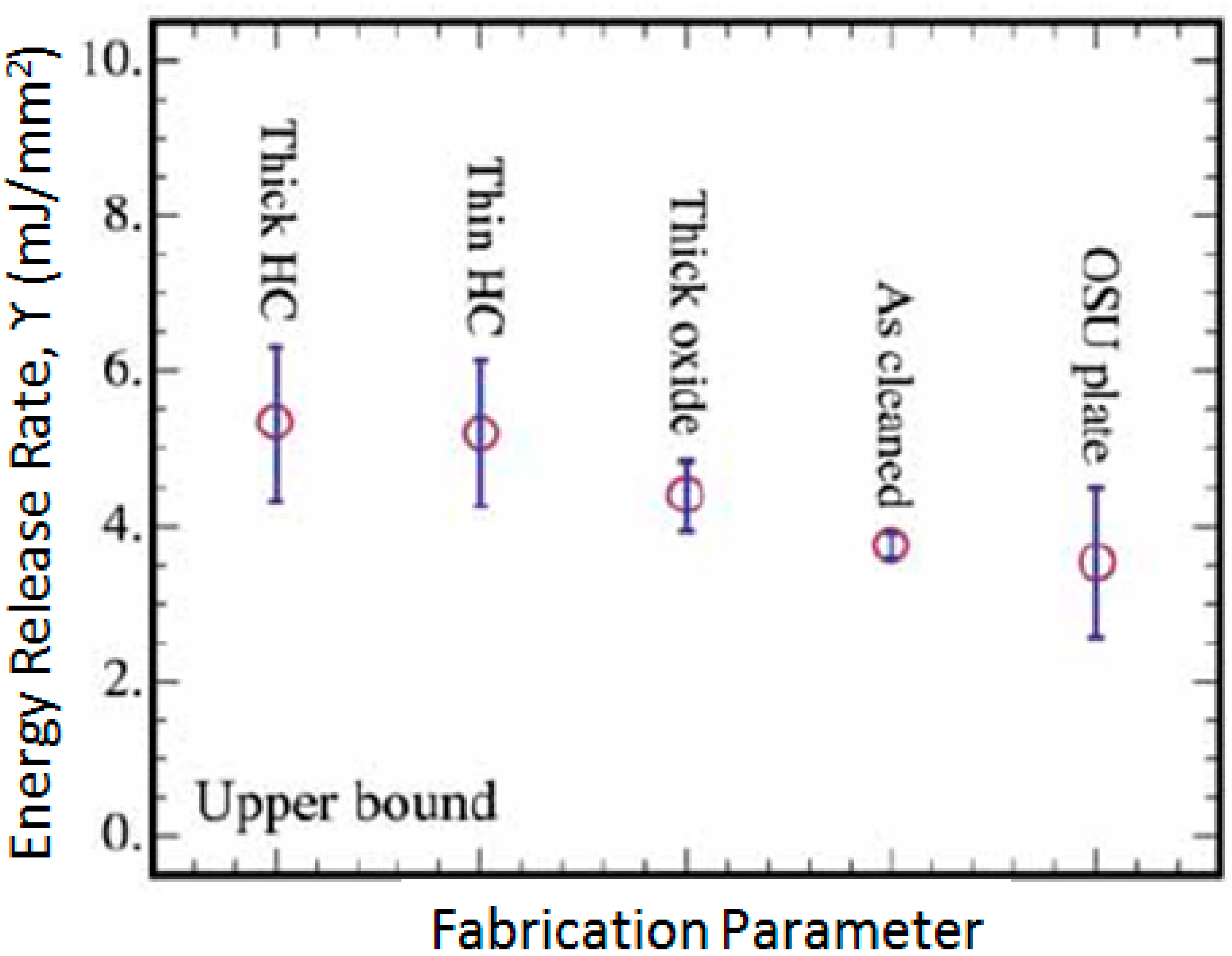Applsci 09 00249 g008