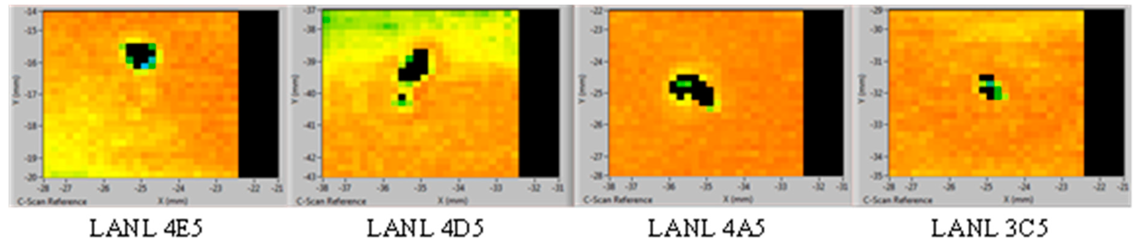 Applsci 09 00249 g009