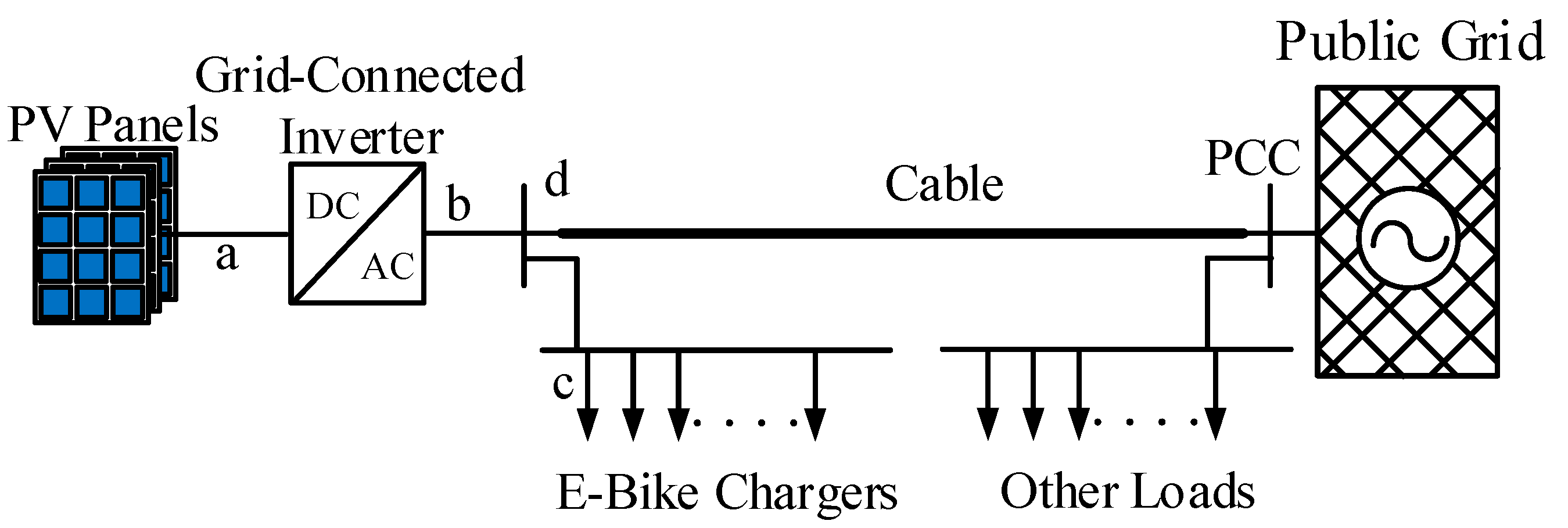 Applsci 09 00252 g002