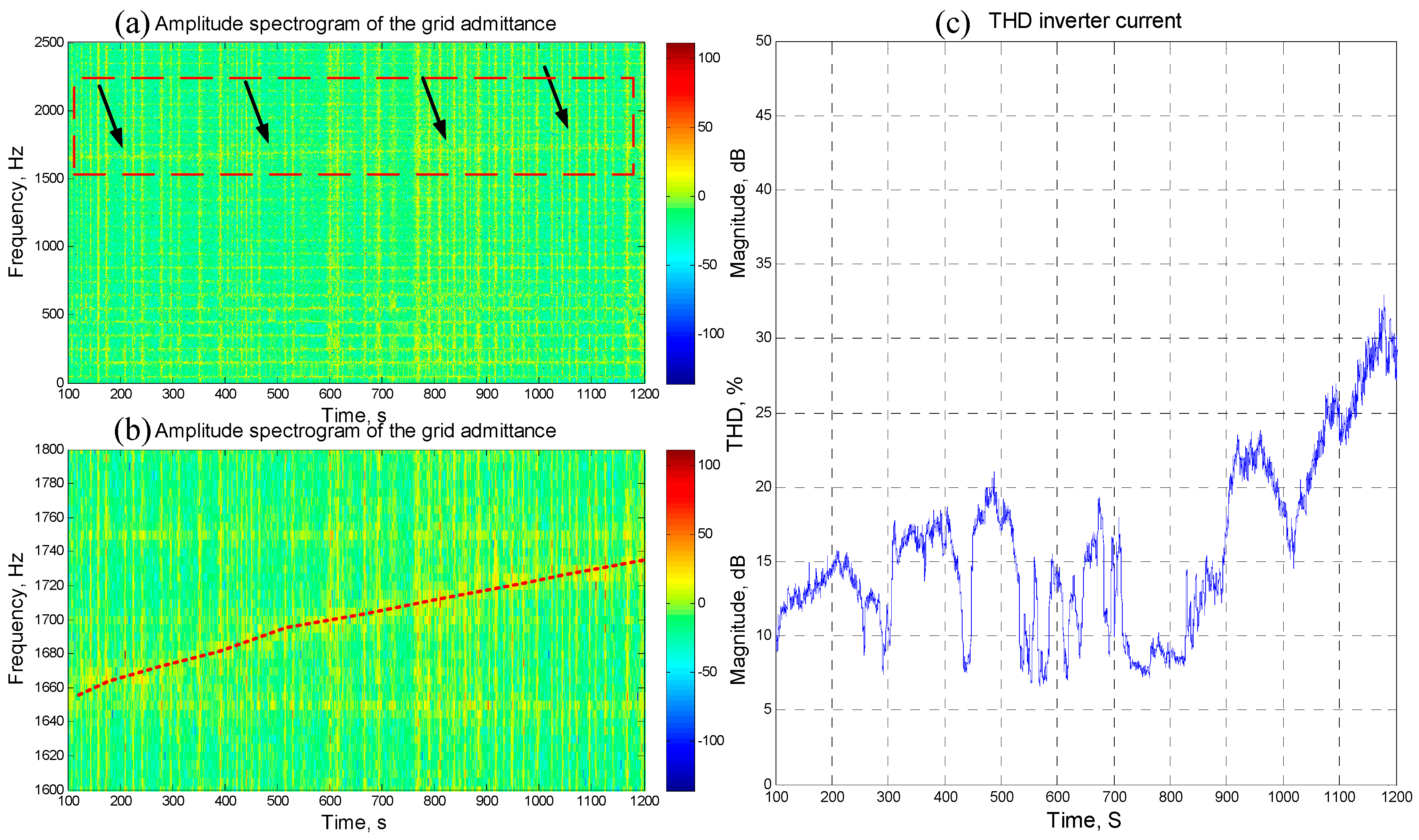 Applsci 09 00252 g003