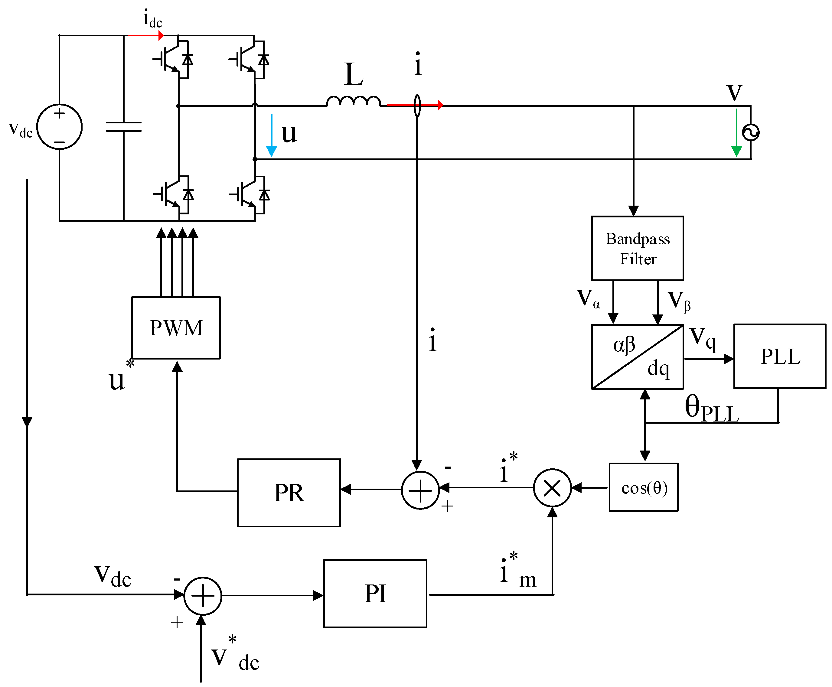 Applsci 09 00252 g005