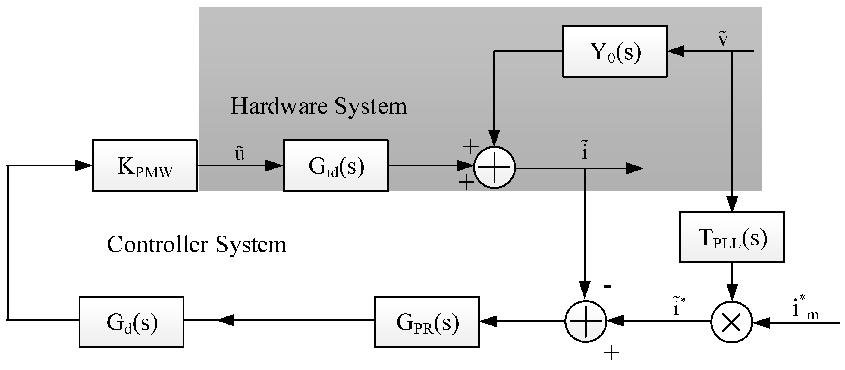 Applsci 09 00252 g006