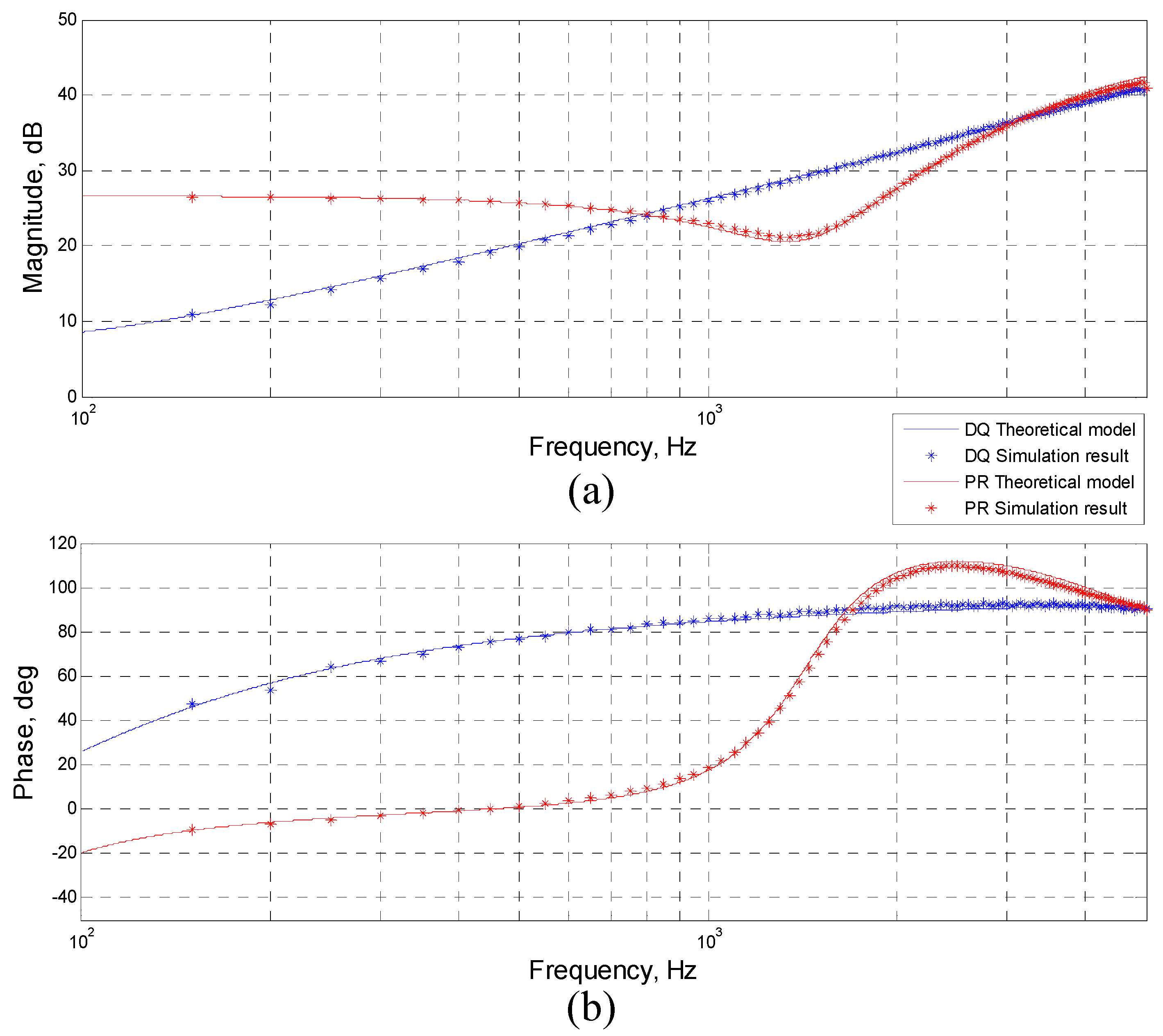 Applsci 09 00252 g010
