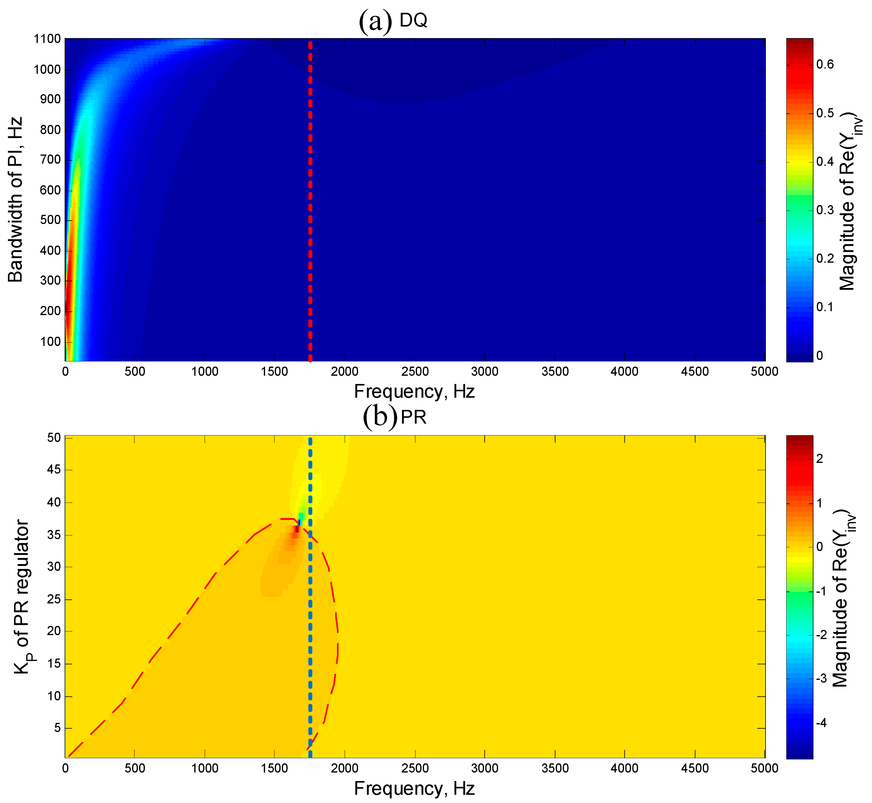 Applsci 09 00252 g014