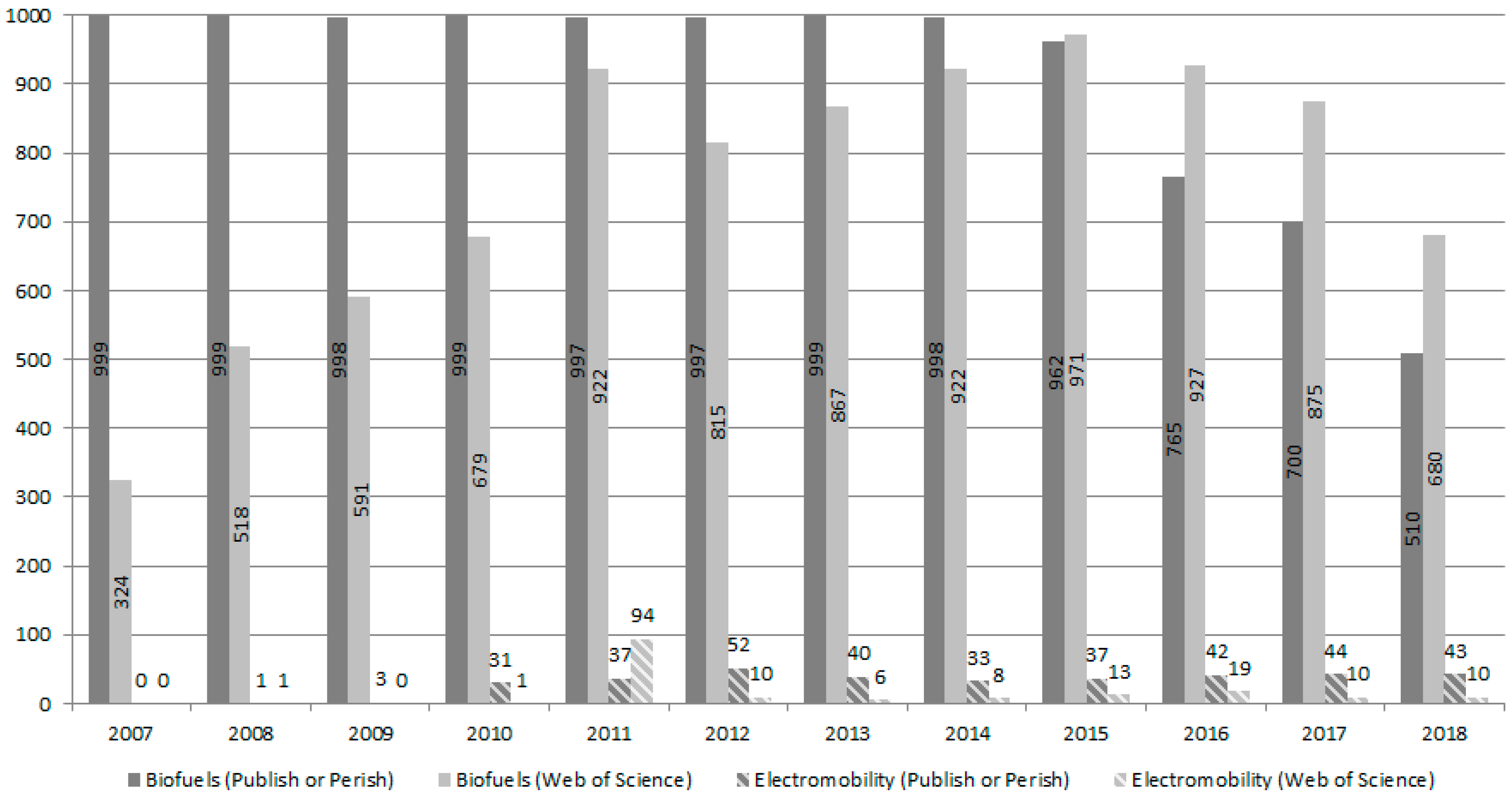 Applsci 09 00254 g001