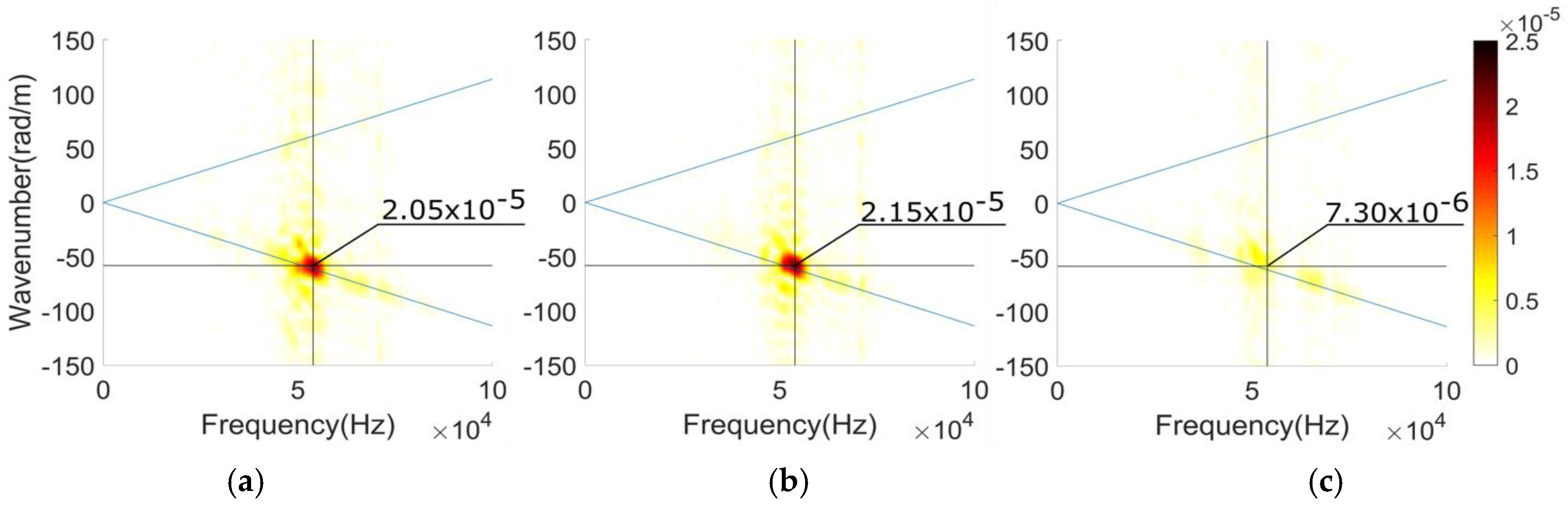 Applsci 09 00257 g002