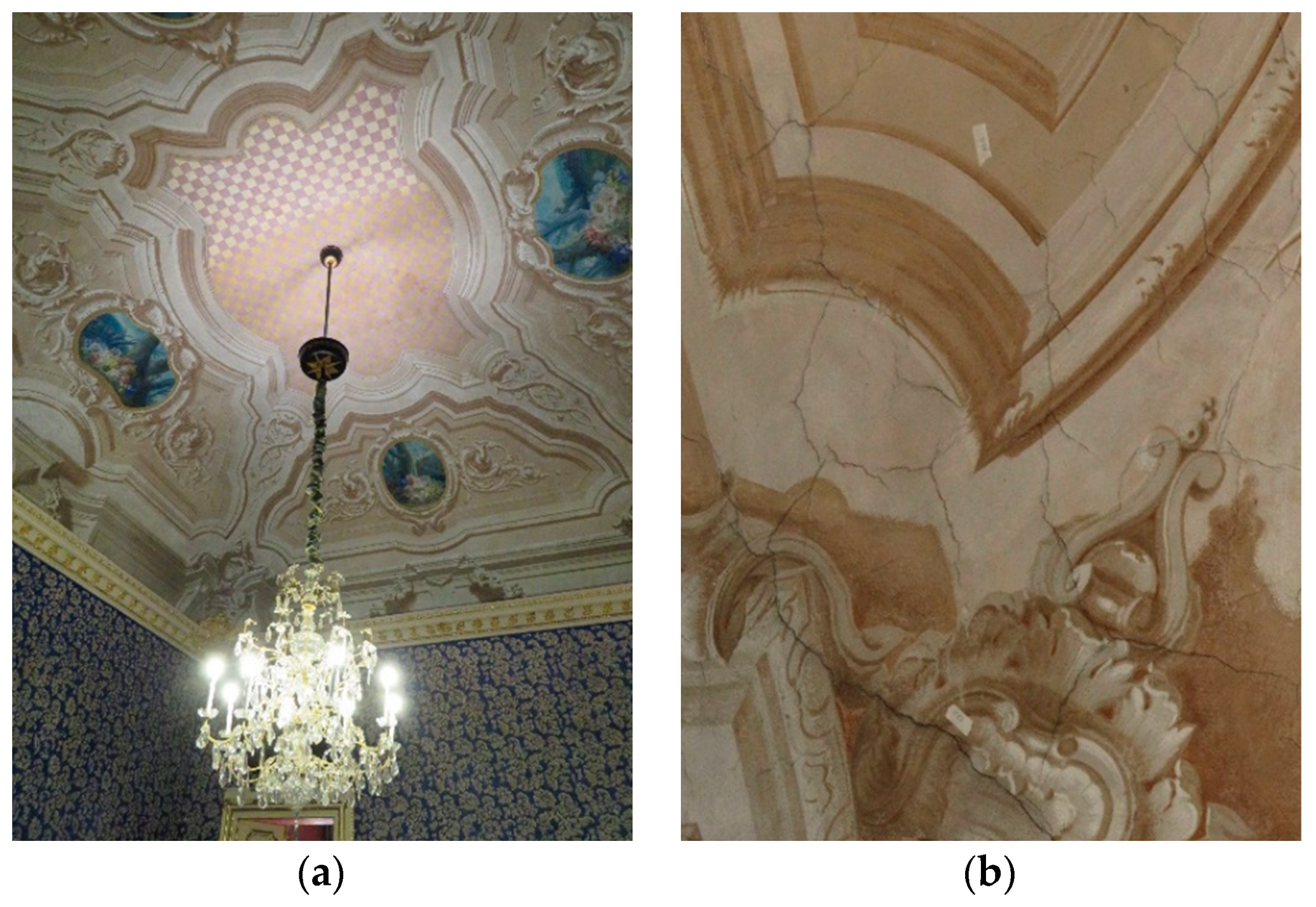 Applsci 09 00258 g002