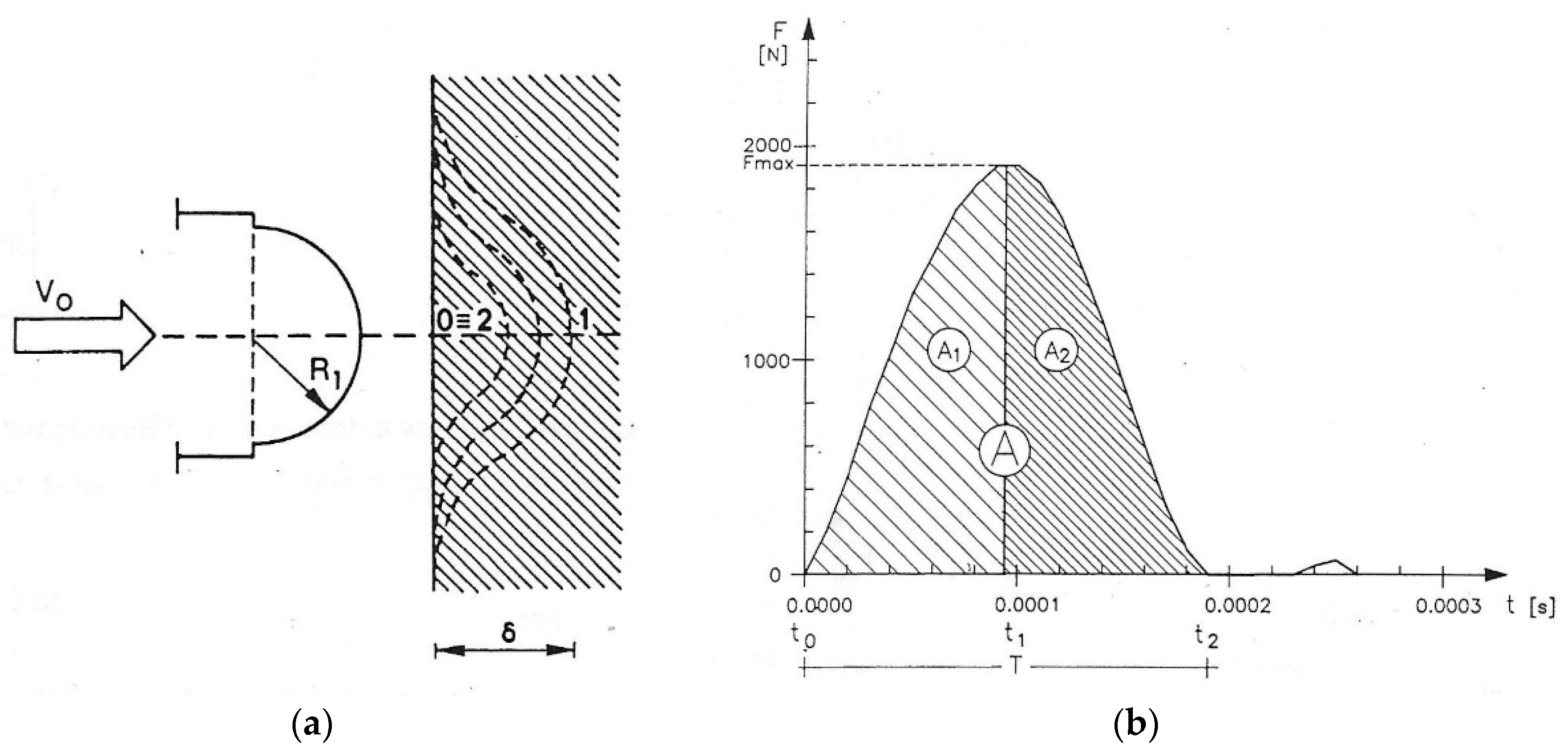 Applsci 09 00258 g006