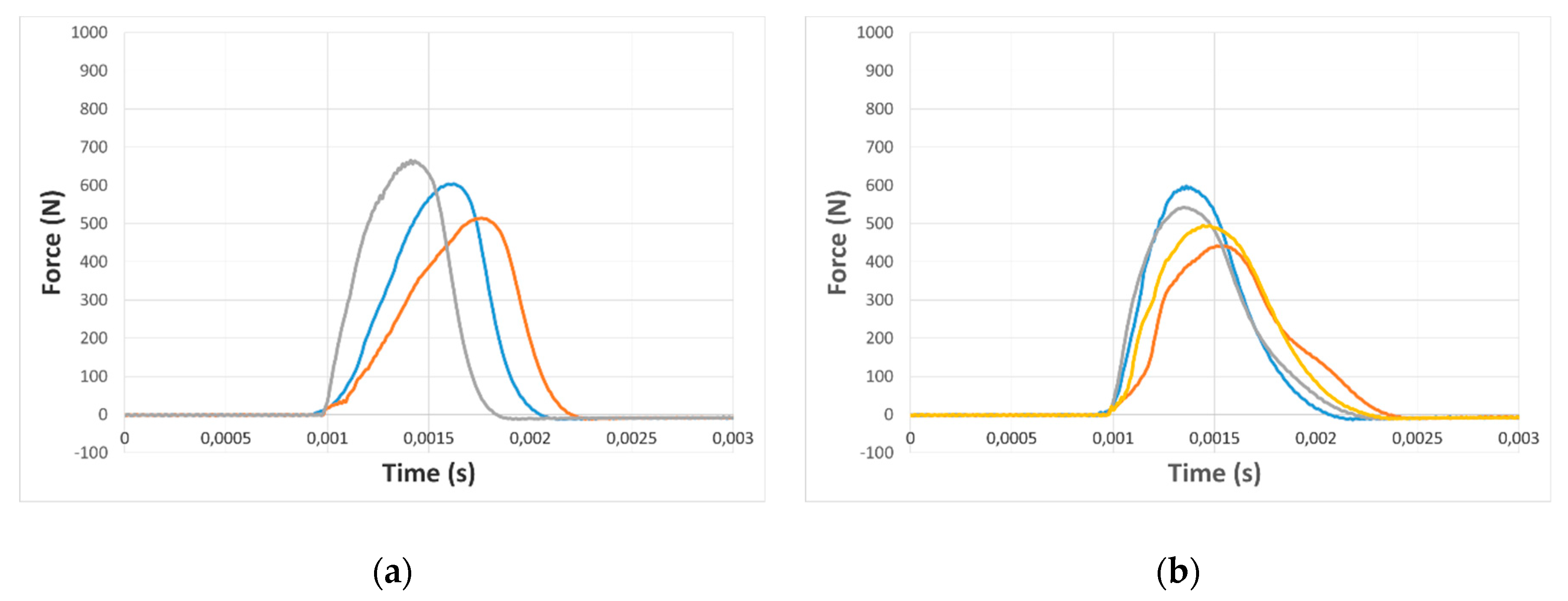 Applsci 09 00258 g009