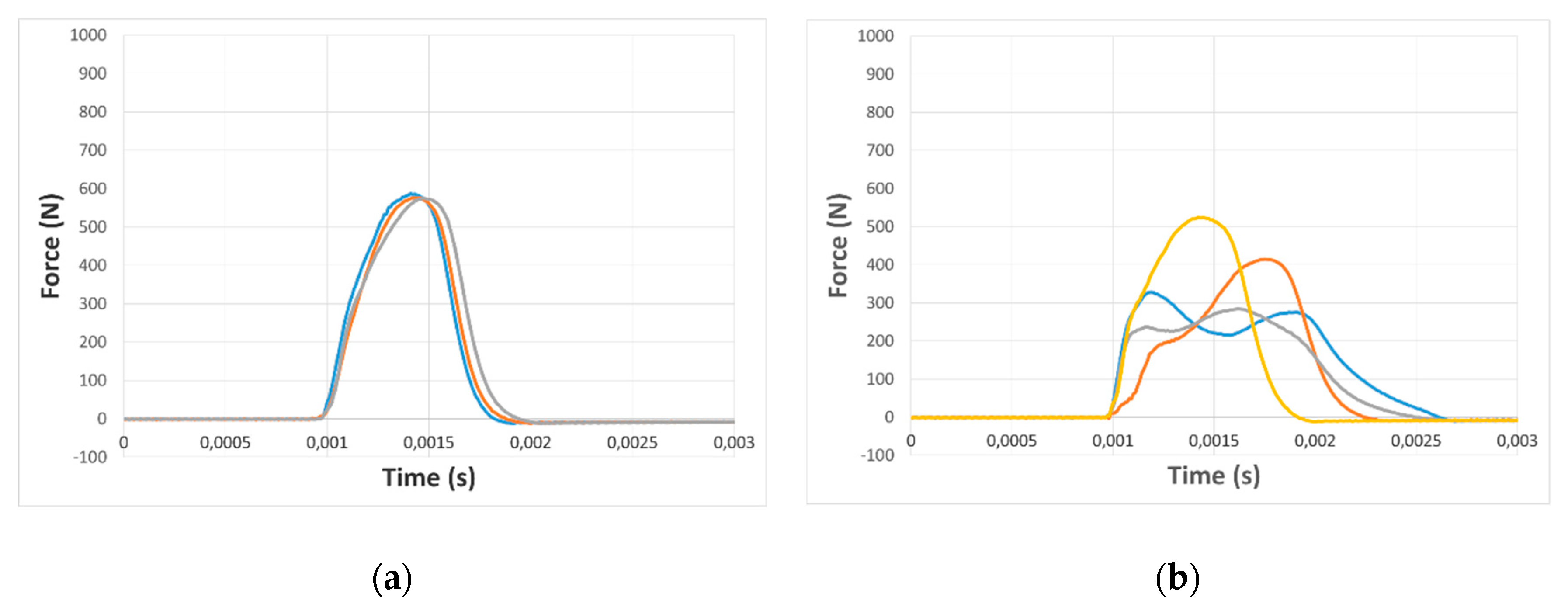 Applsci 09 00258 g011