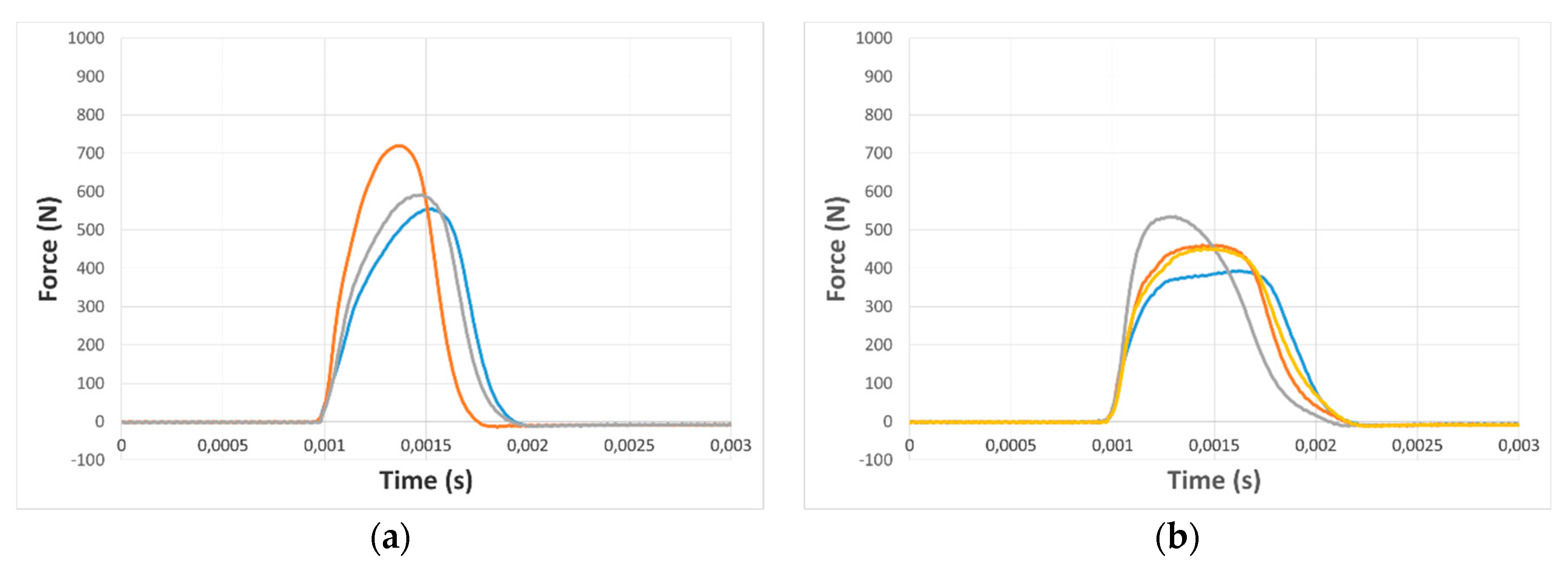 Applsci 09 00258 g013