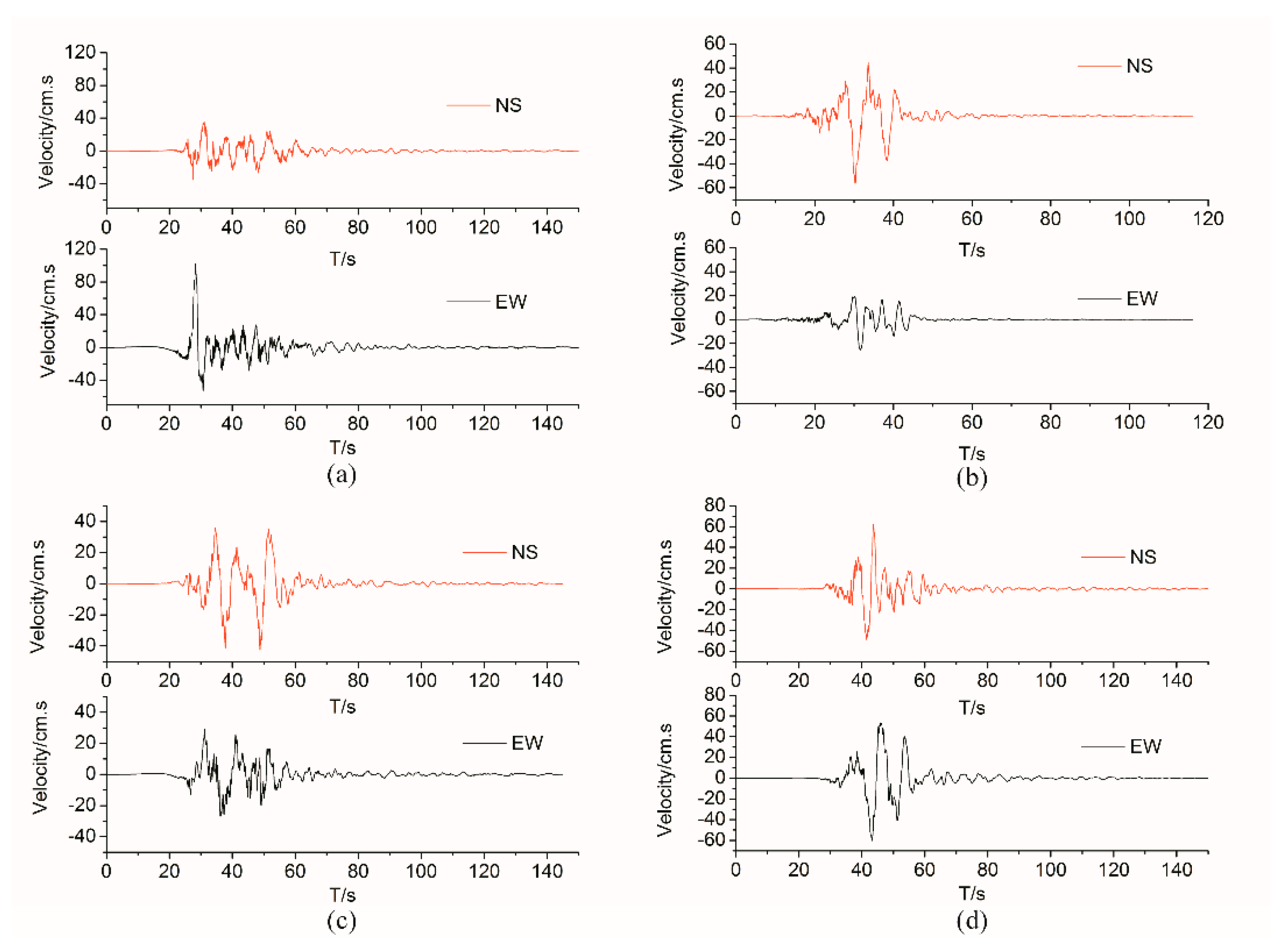 Applsci 09 00259 g004