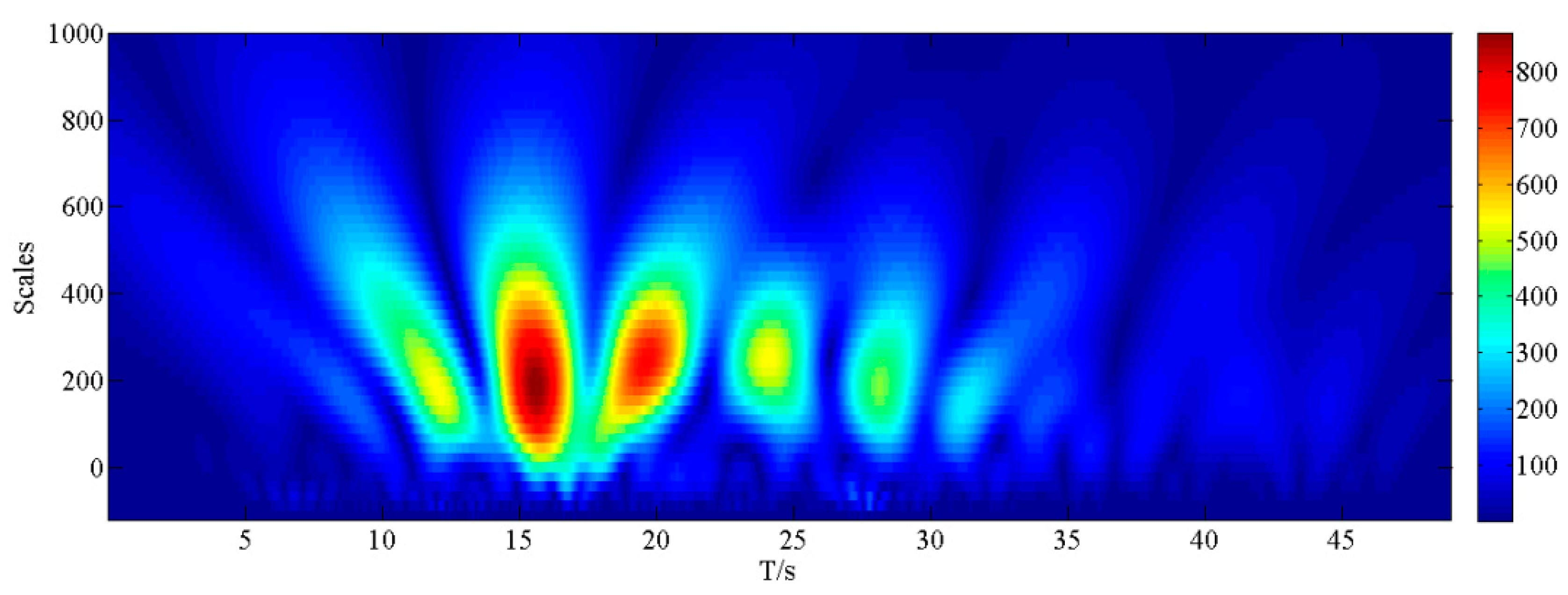 Applsci 09 00259 g007