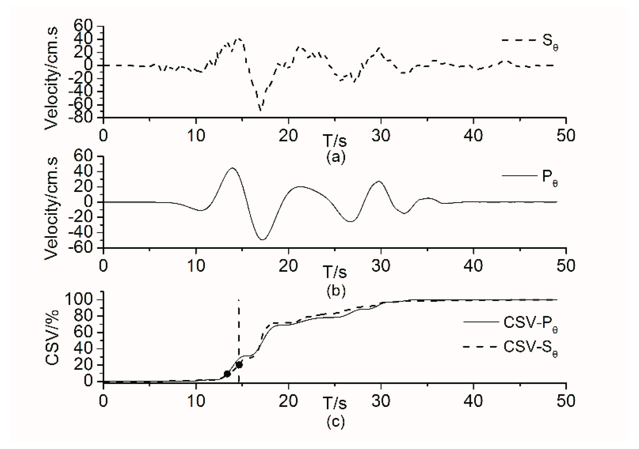 Applsci 09 00259 g008