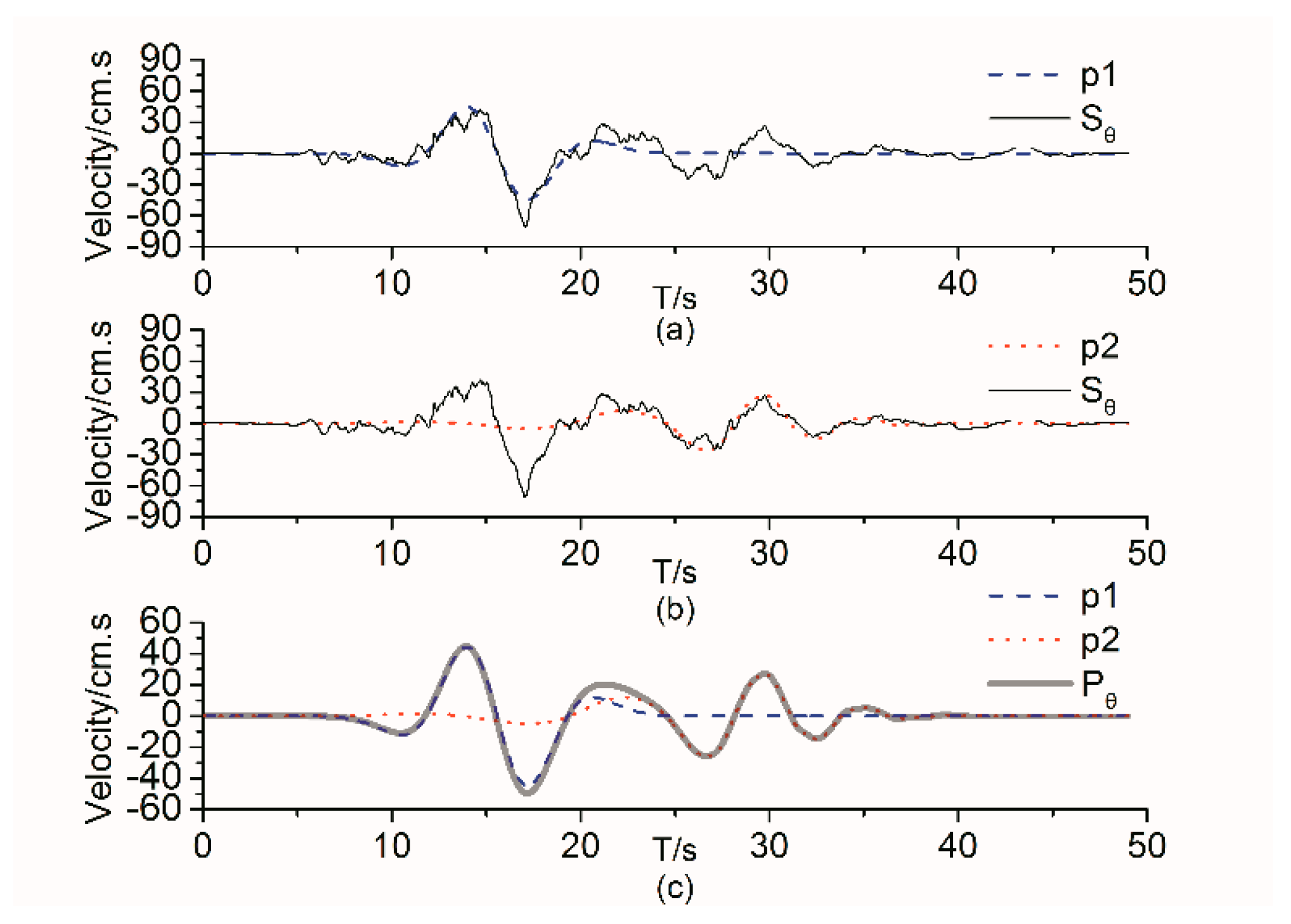 Applsci 09 00259 g010