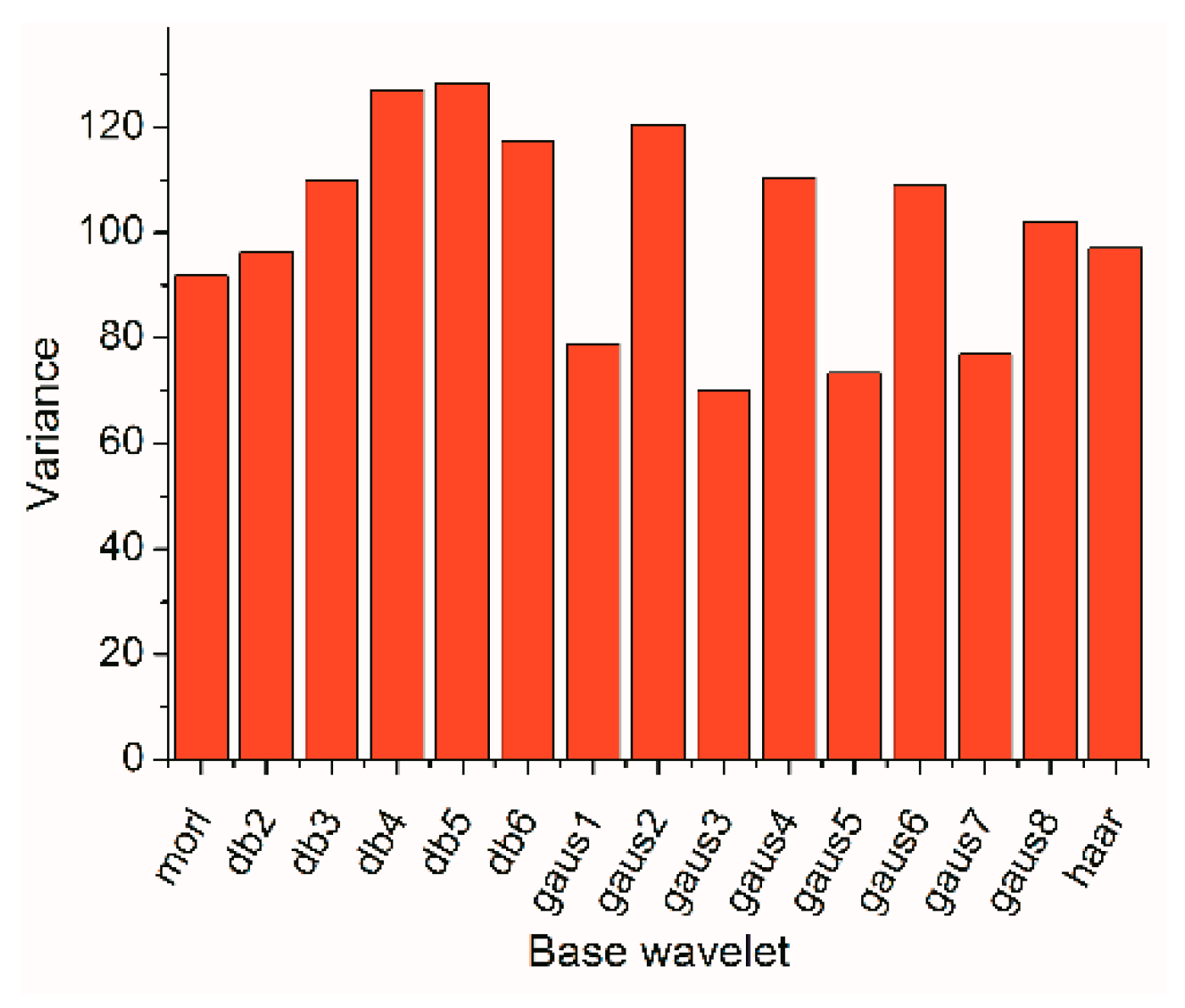 Applsci 09 00259 g012