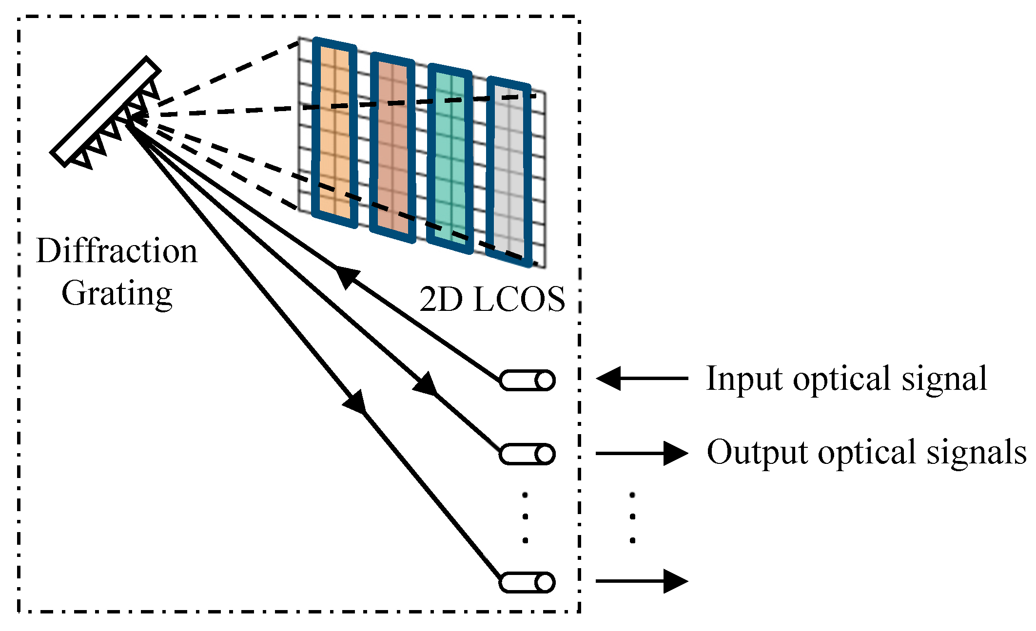 Applsci 09 00260 g001