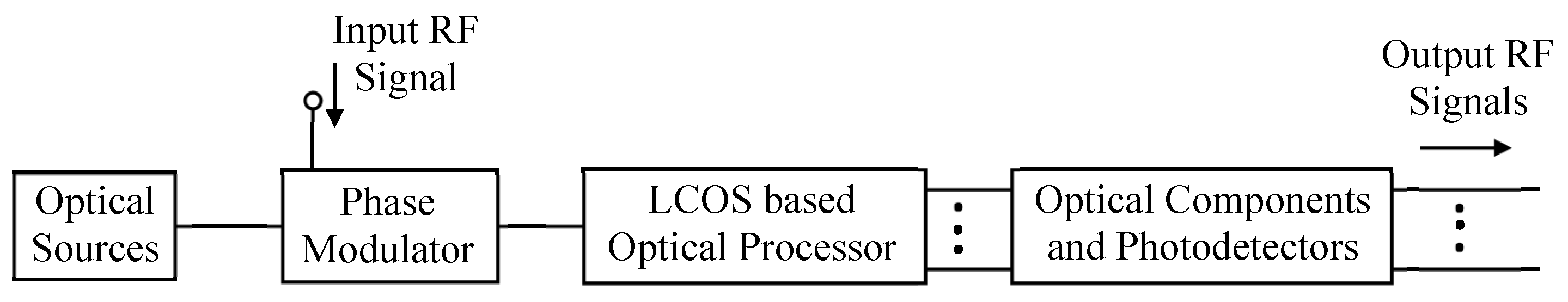 Applsci 09 00260 g002