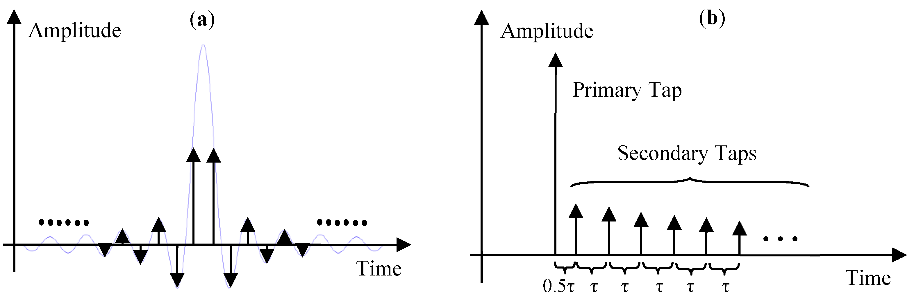 Applsci 09 00260 g003
