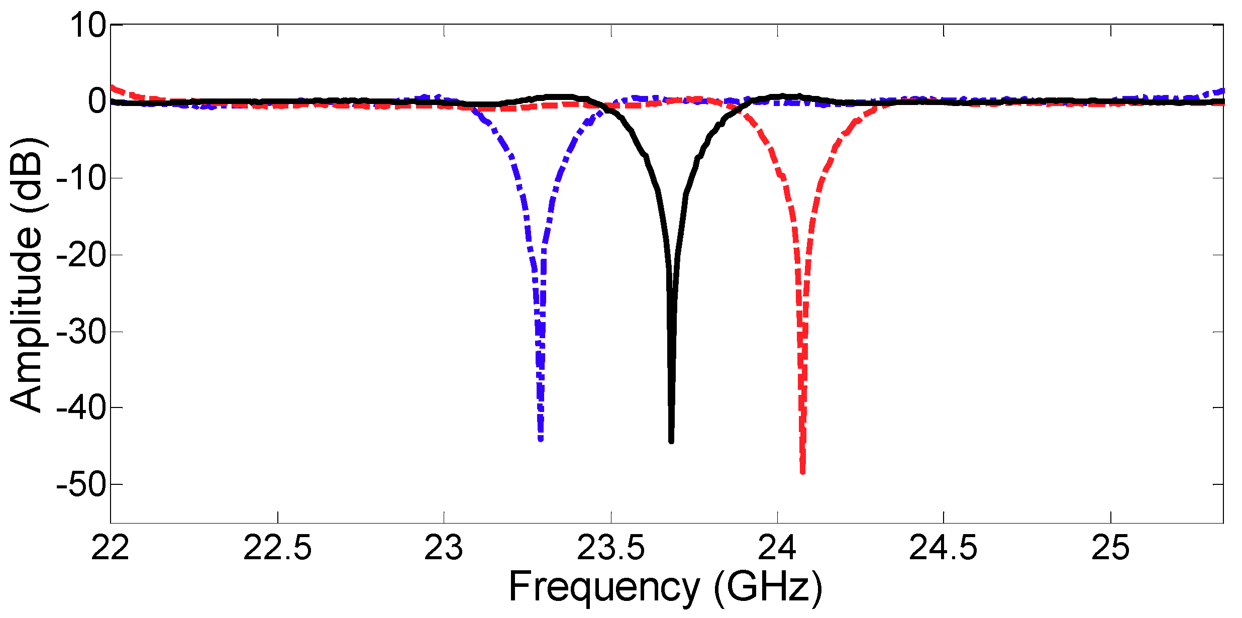 Applsci 09 00260 g005
