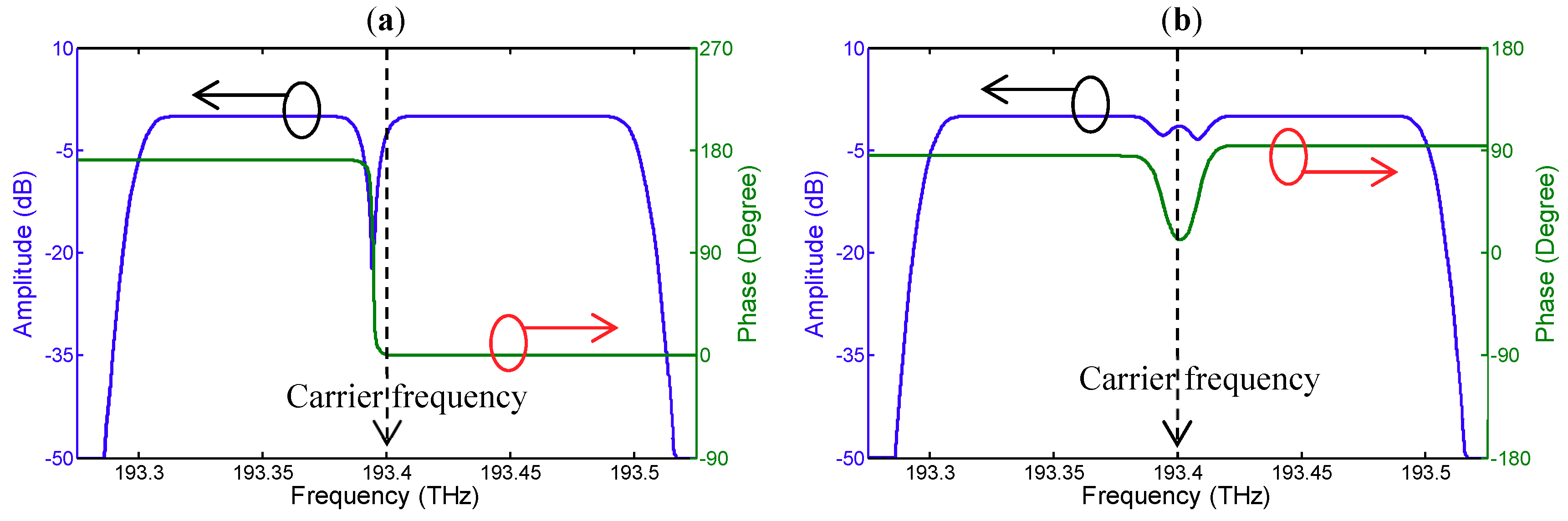 Applsci 09 00260 g011