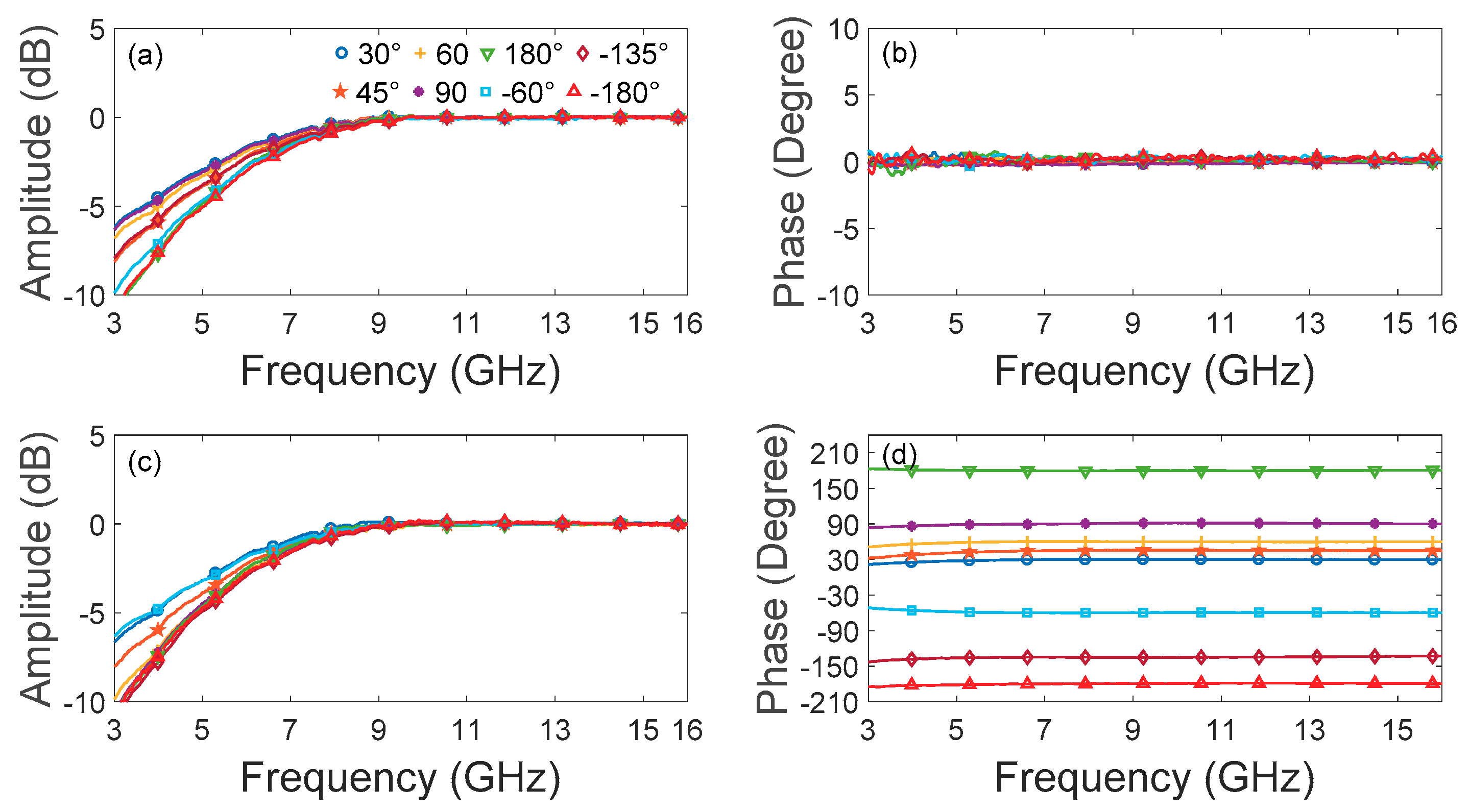 Applsci 09 00260 g015