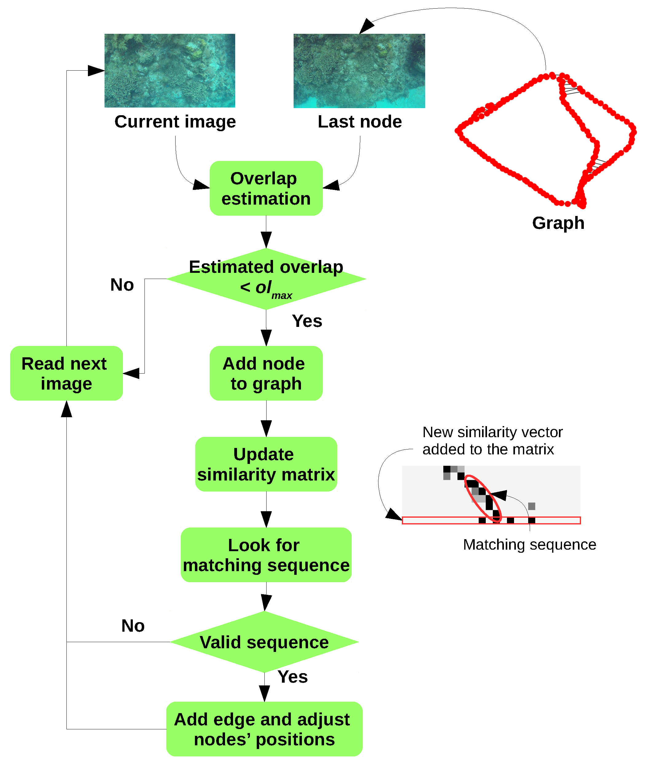 Applsci 09 00261 g001