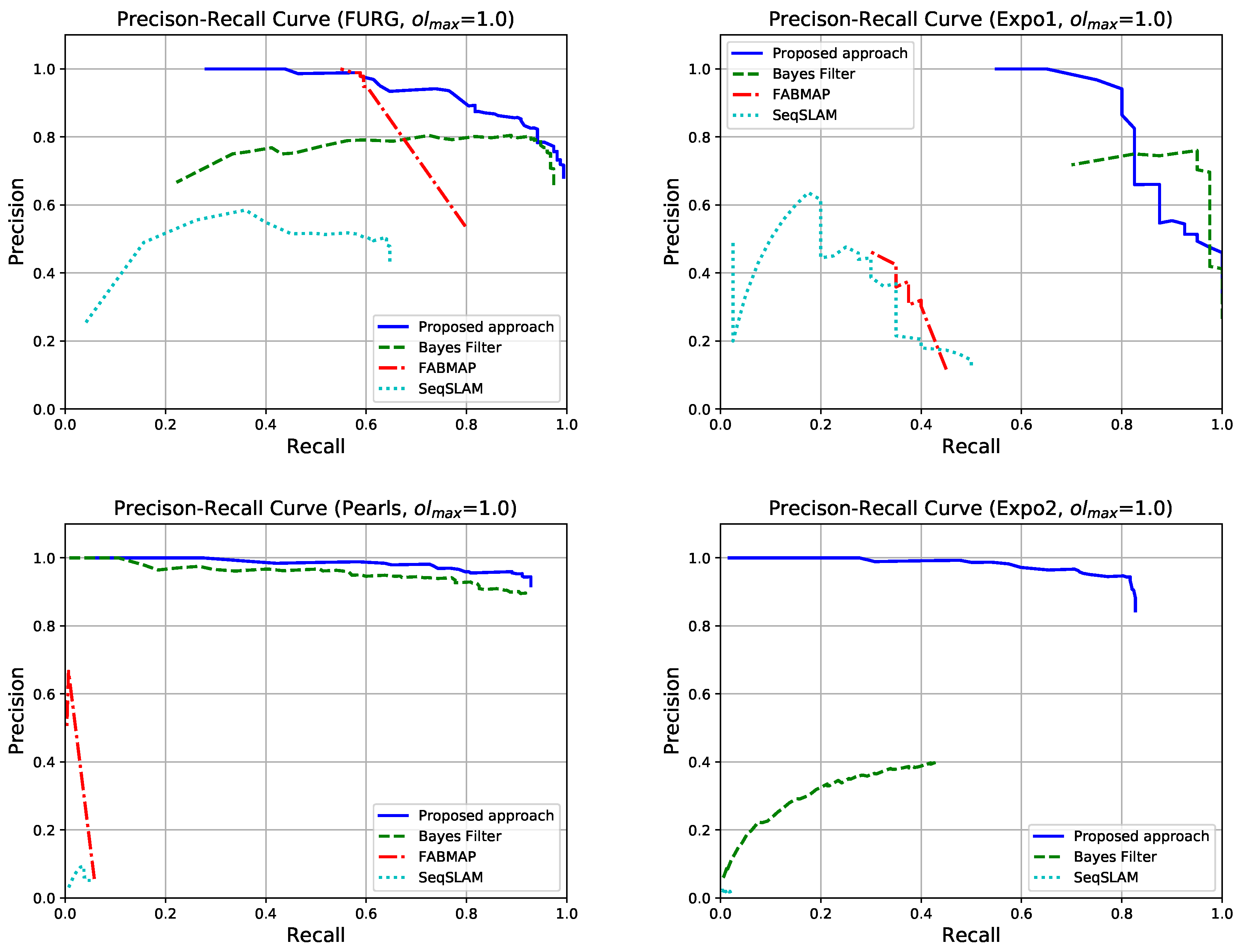 Applsci 09 00261 g009