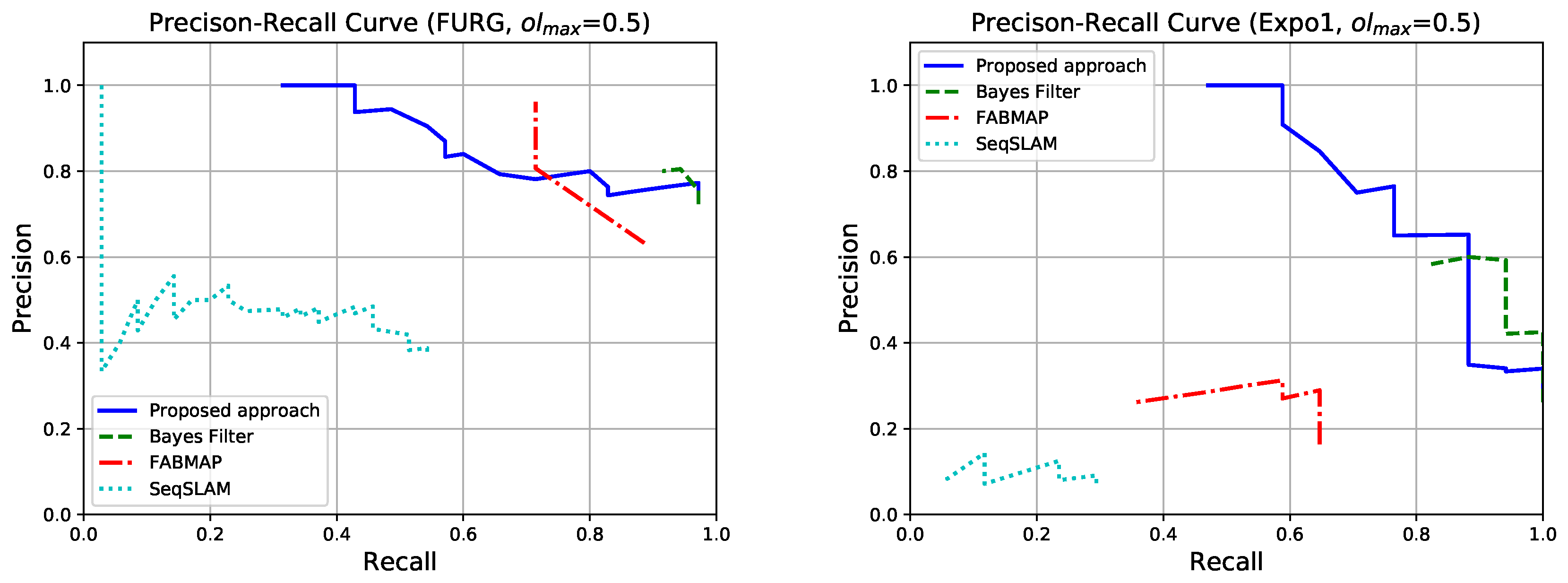 Applsci 09 00261 g010a