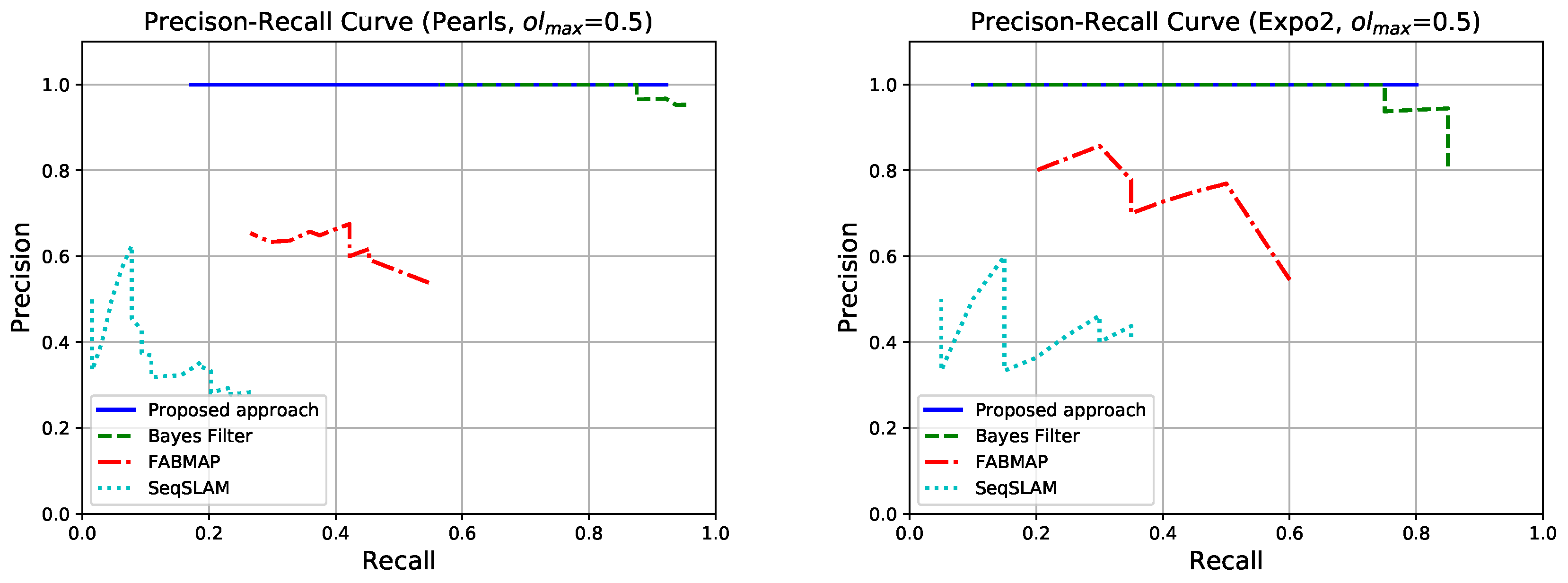 Applsci 09 00261 g010b
