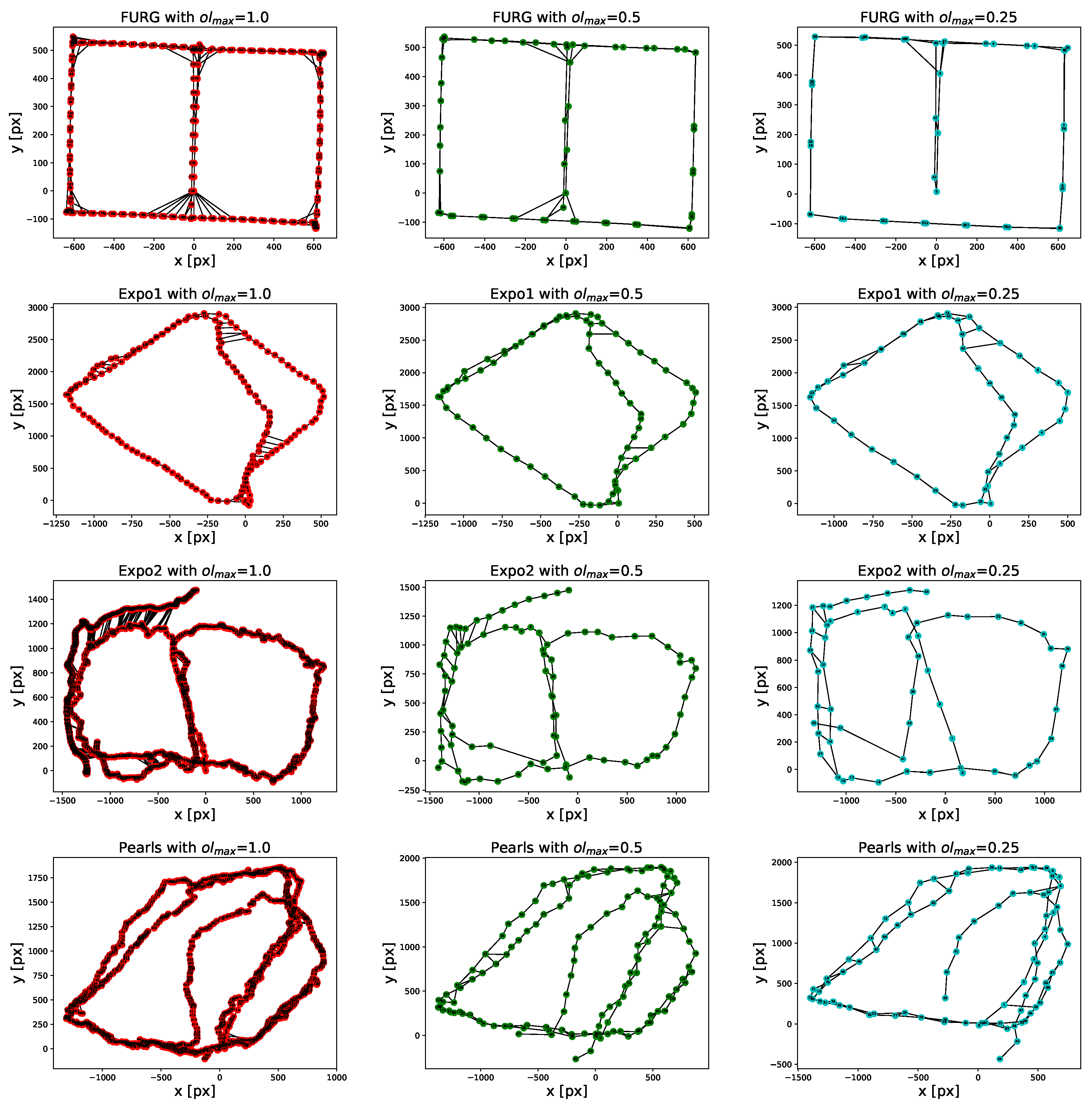 Applsci 09 00261 g013