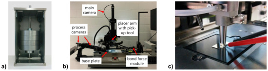 Applsci 09 00262 g0a1 550