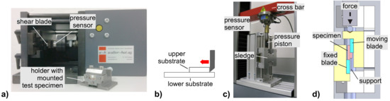Applsci 09 00262 g0a2 550