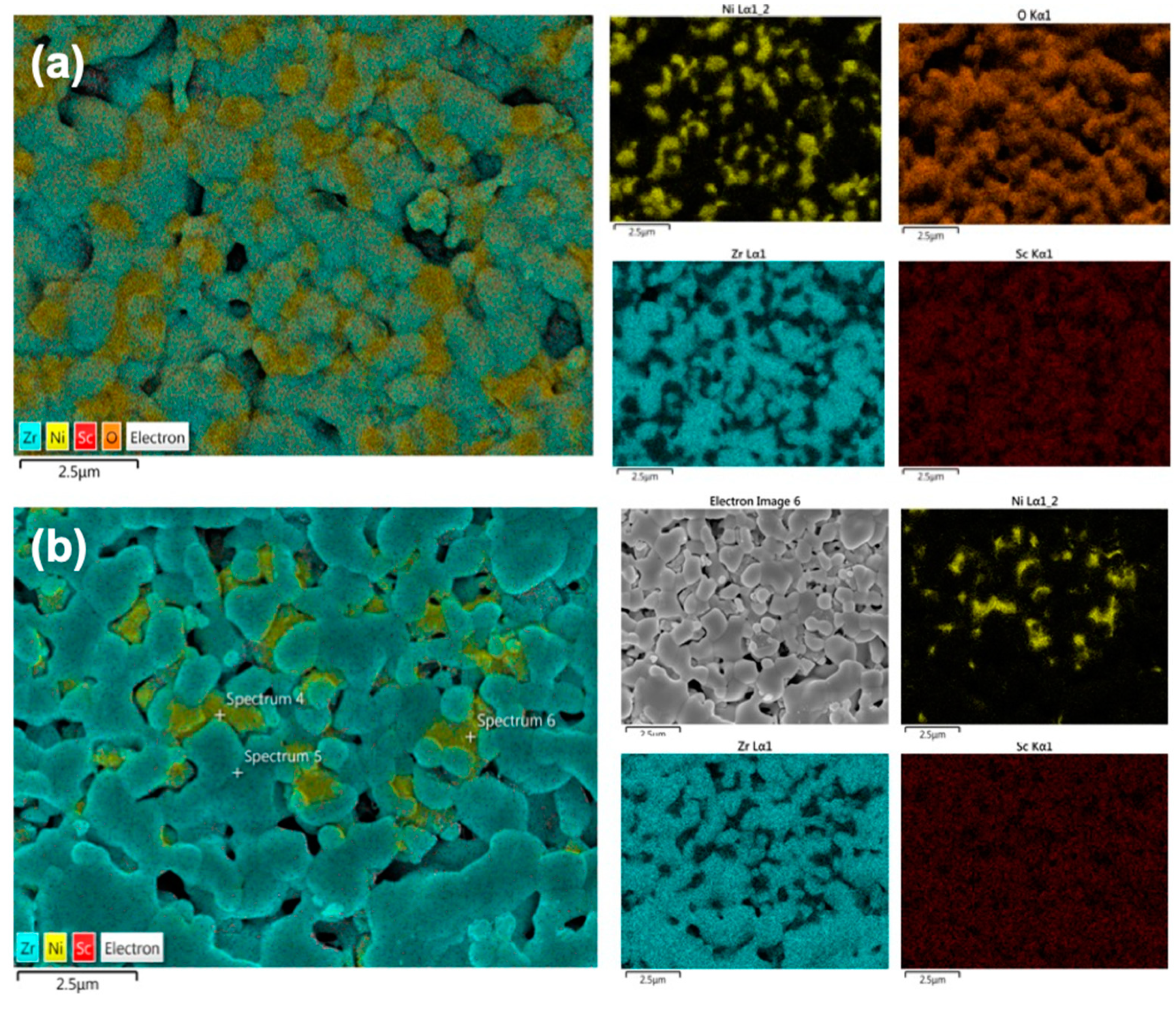 Applsci 09 00264 g003