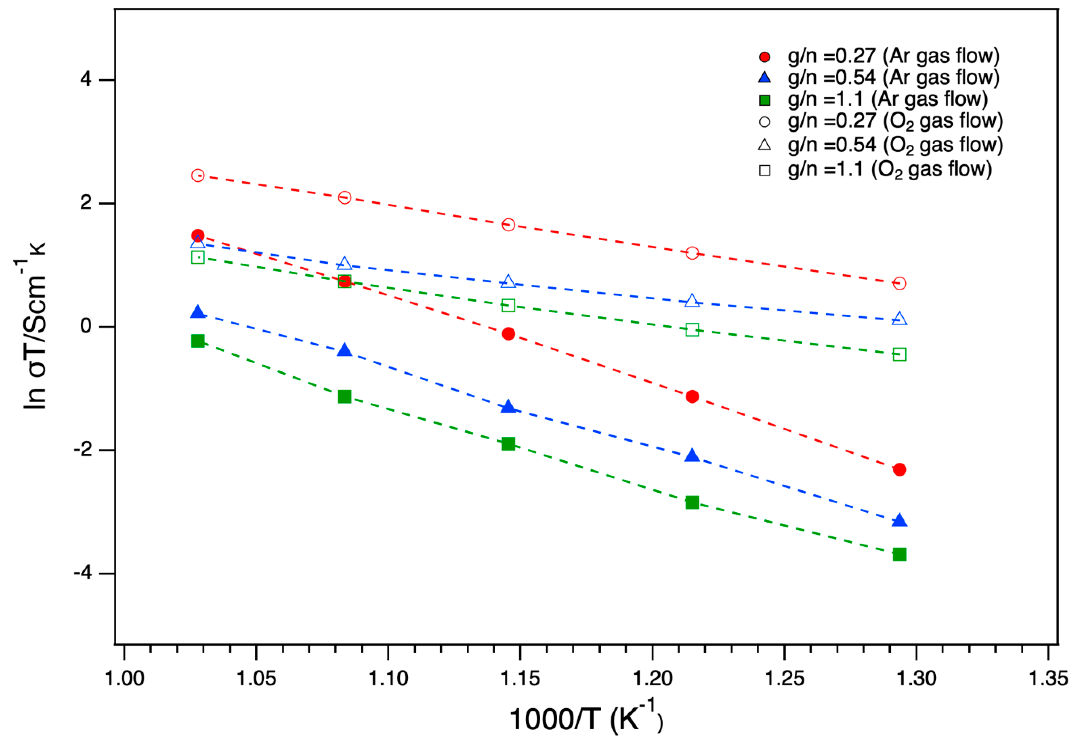 Applsci 09 00264 g005