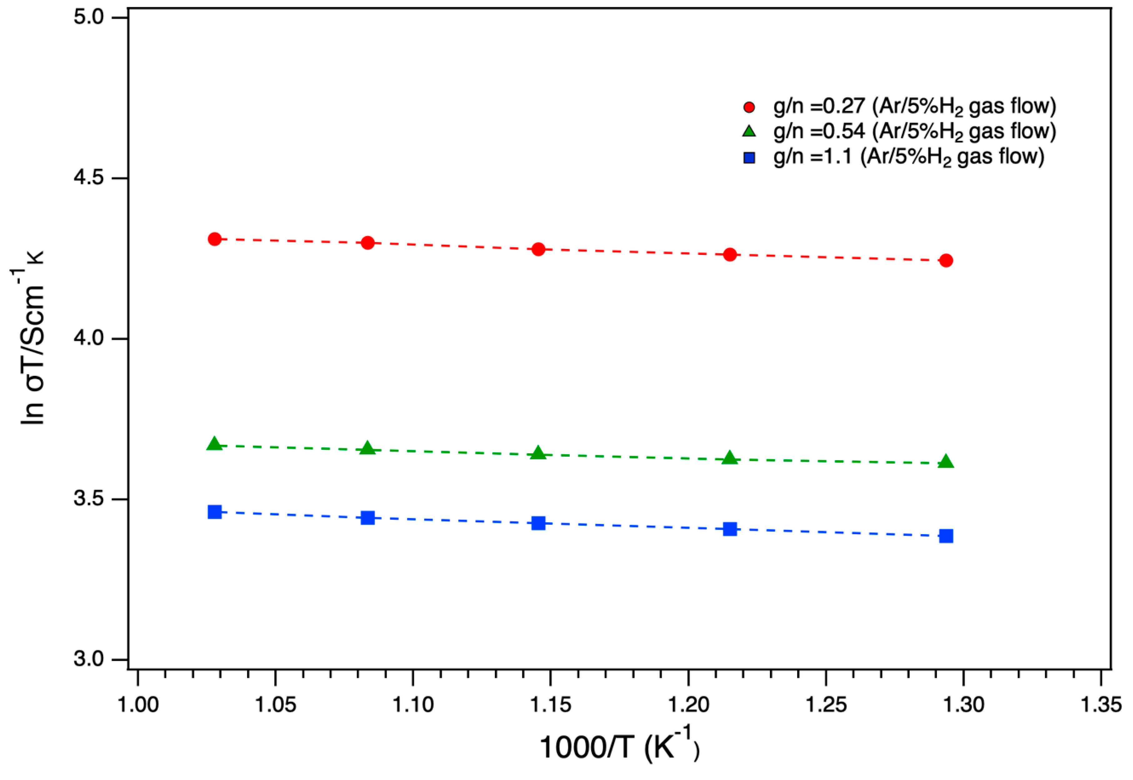 Applsci 09 00264 g006
