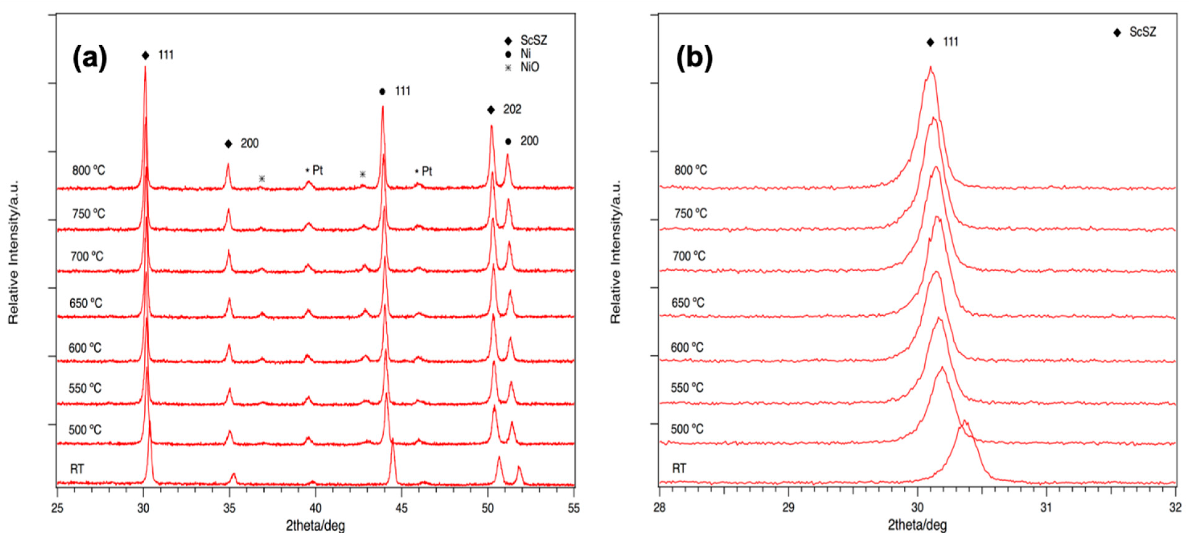 Applsci 09 00264 g007