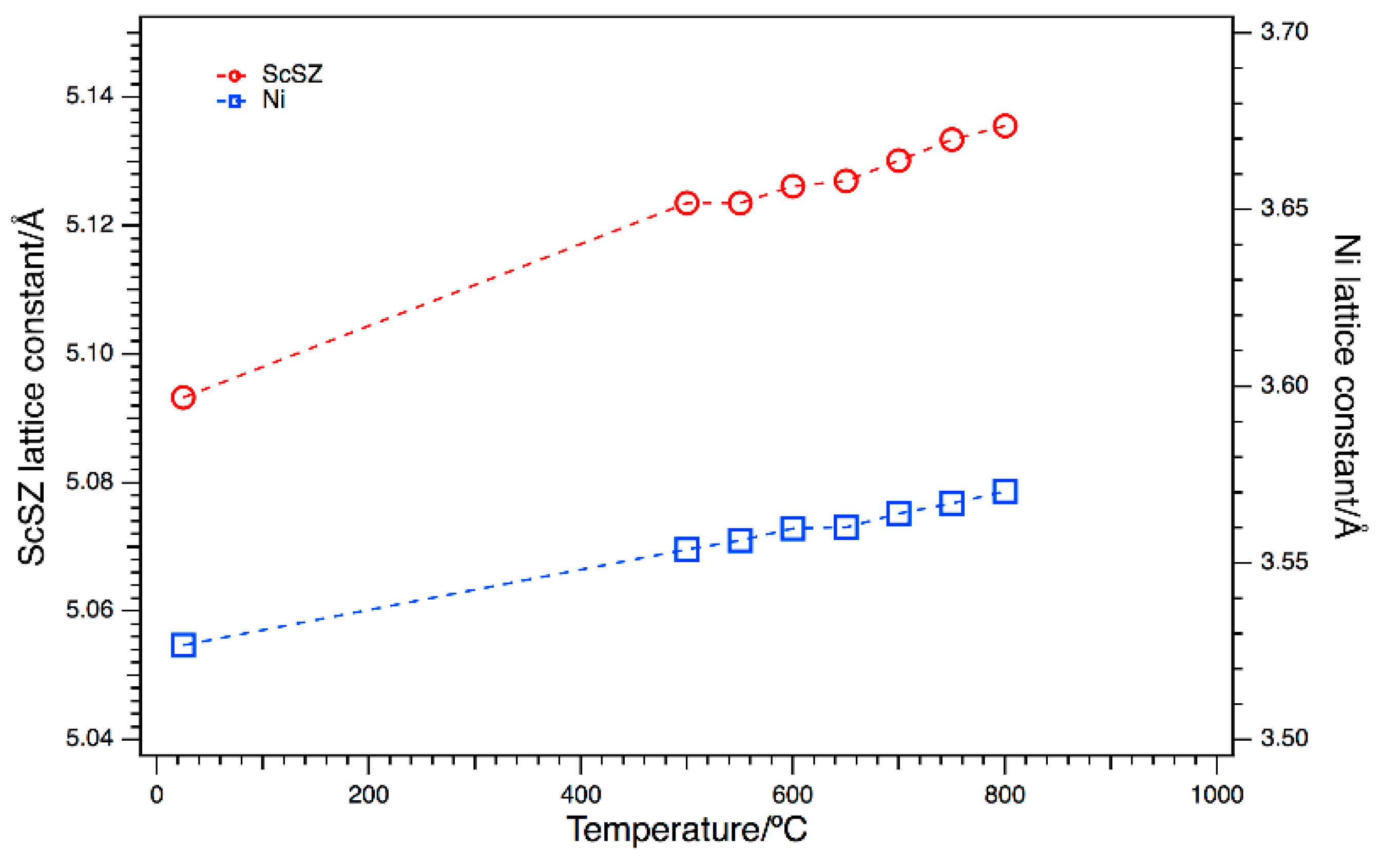Applsci 09 00264 g008
