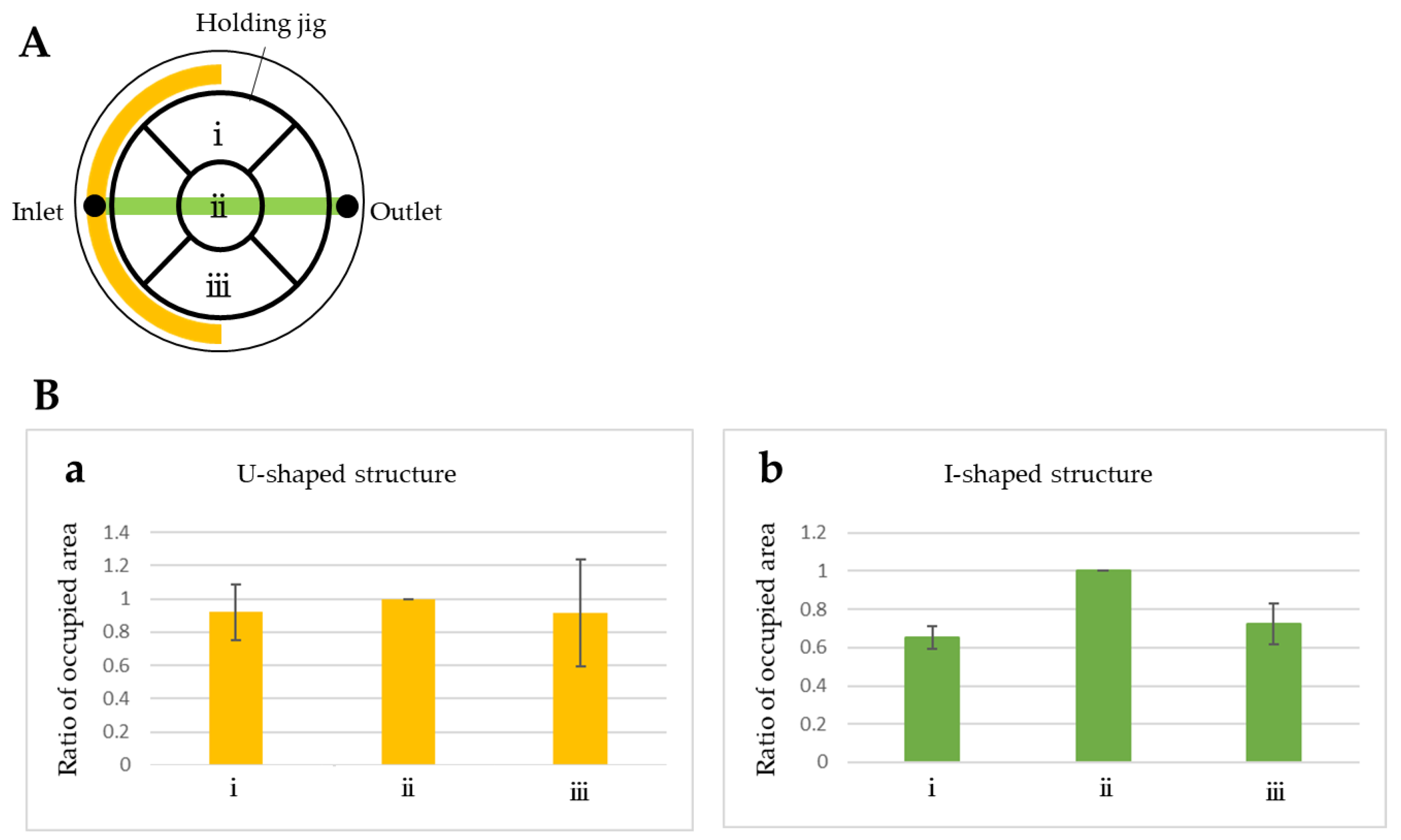 Applsci 09 00269 g006