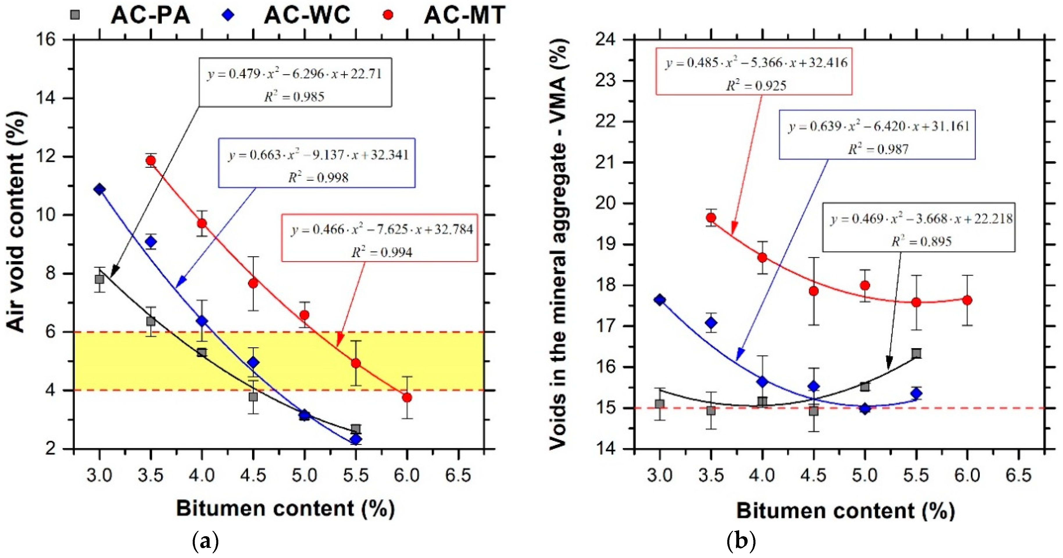 Applsci 09 00272 g003