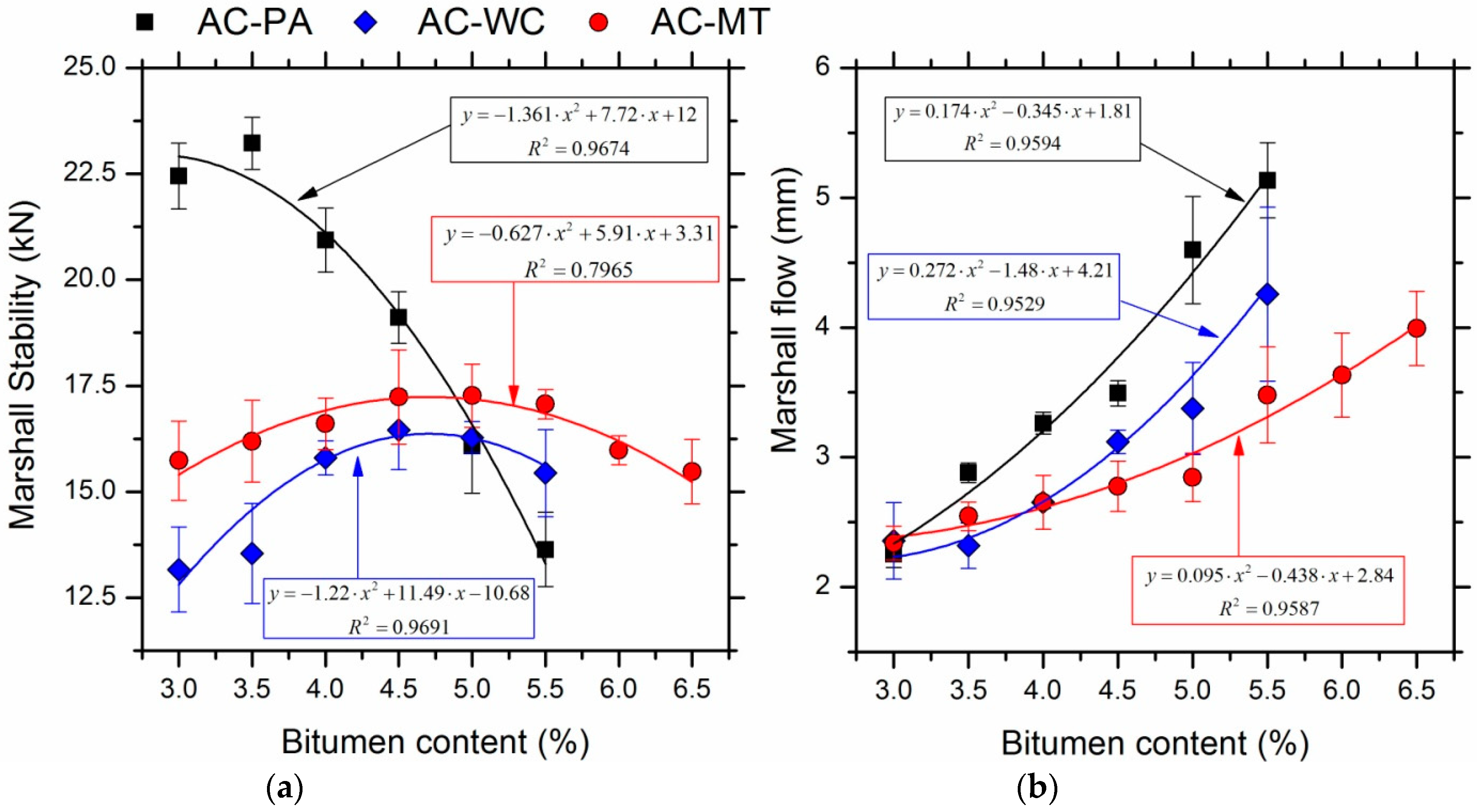 Applsci 09 00272 g004